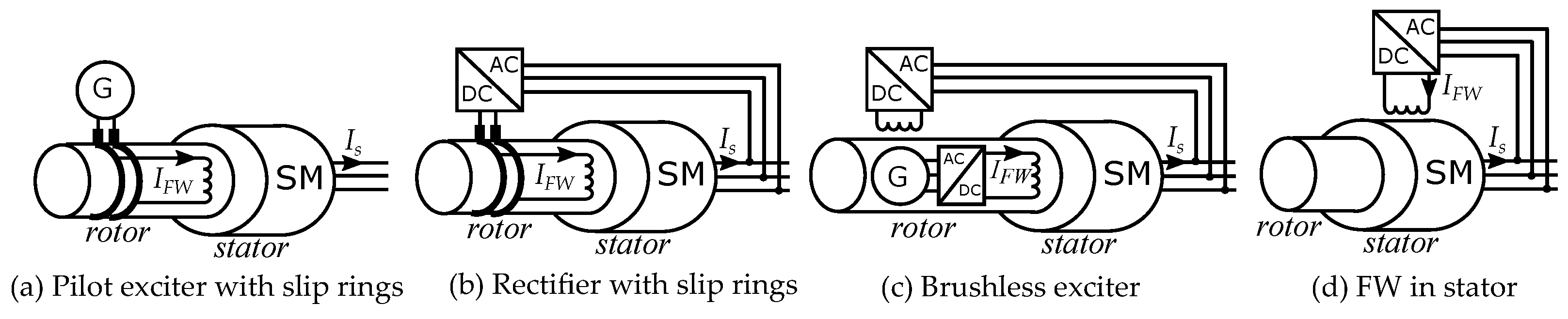 Energies 15 07254 g023