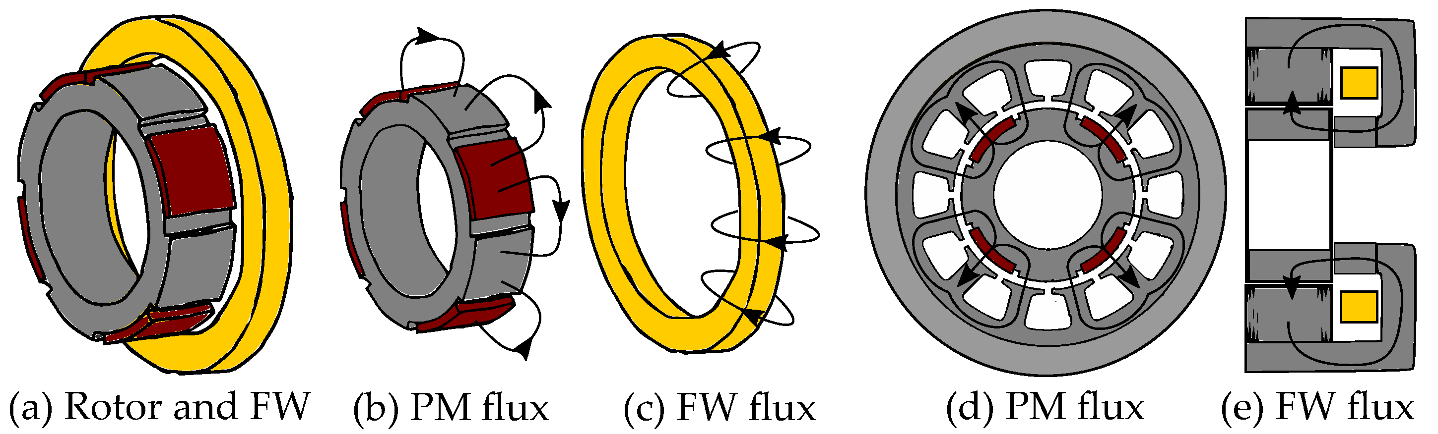 Energies 15 07254 g024
