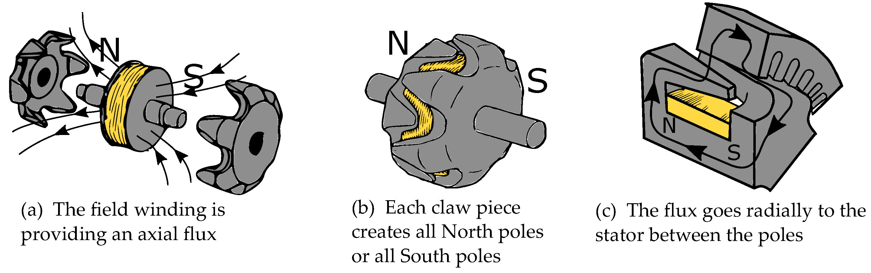 Energies 15 07254 g030