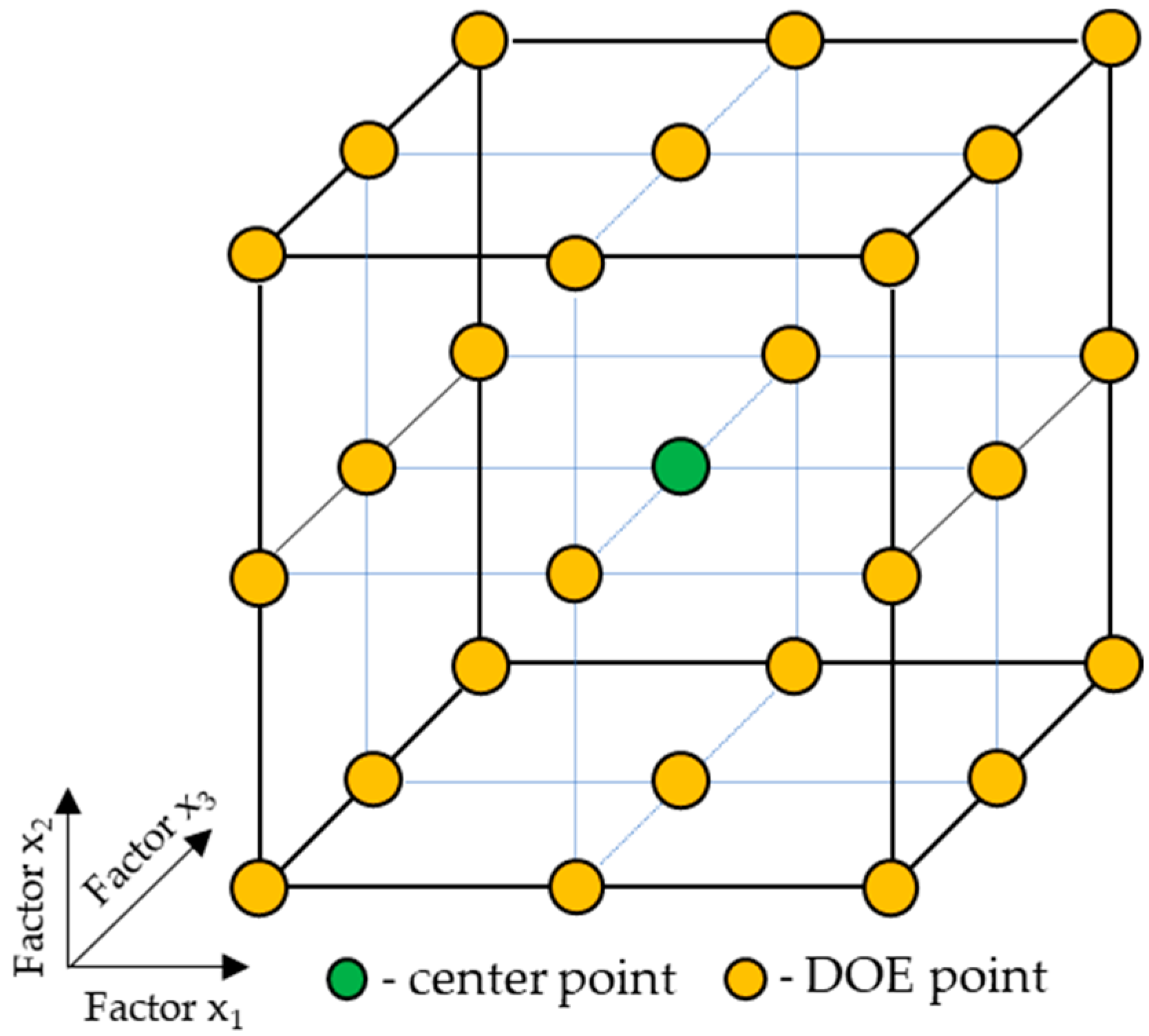 Energies 15 07273 g004