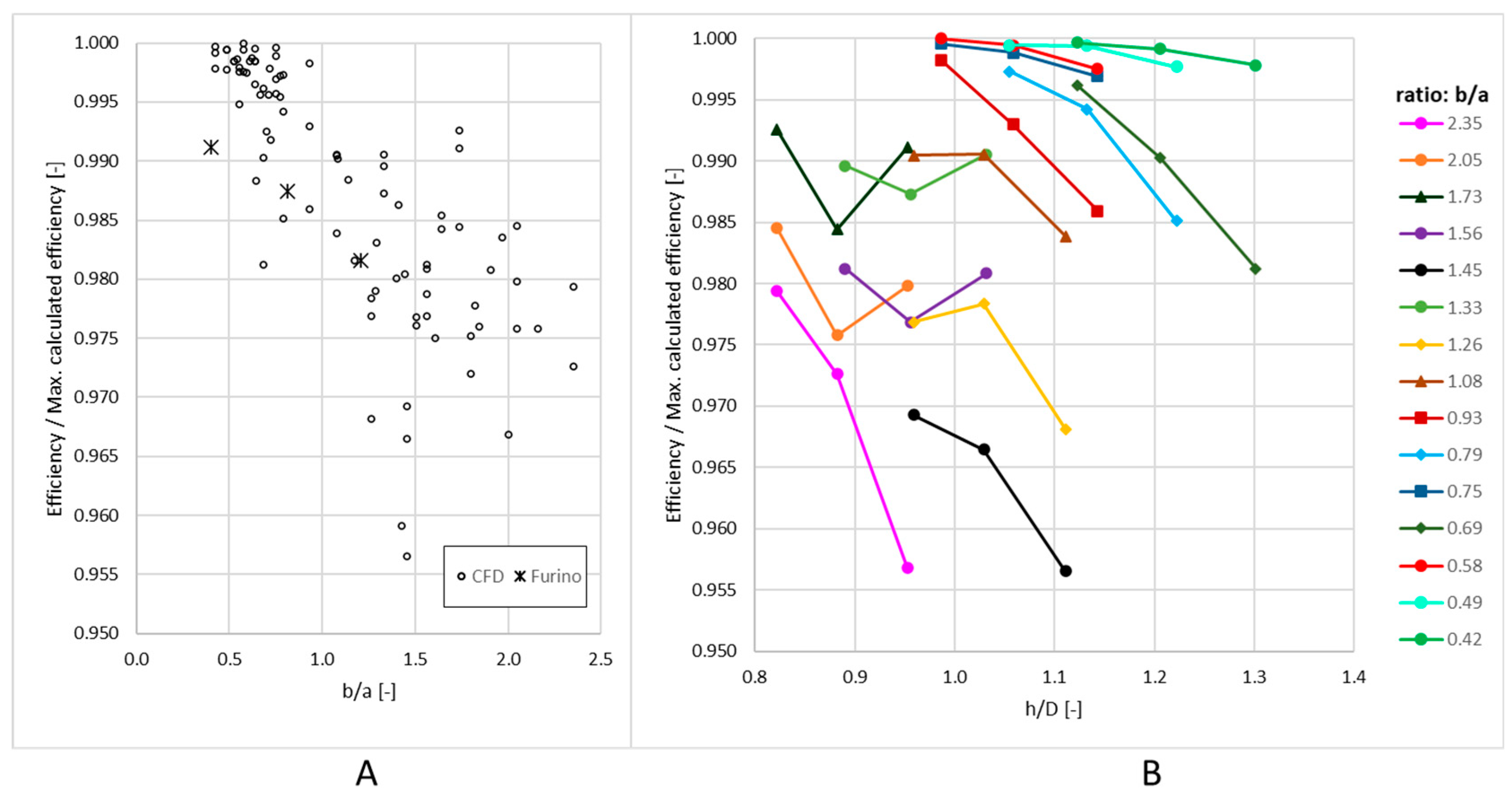 Energies 15 07273 g009