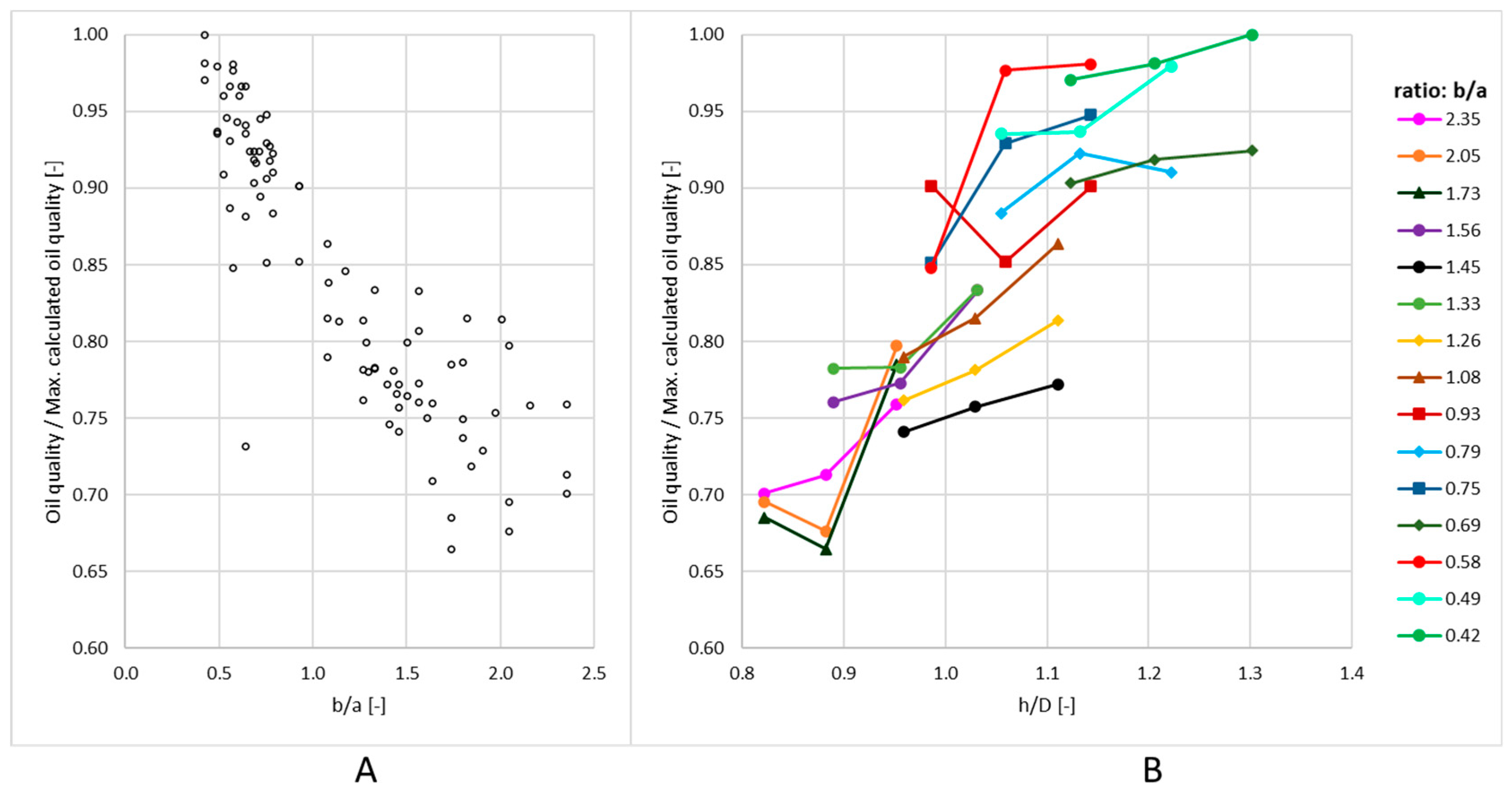 Energies 15 07273 g010