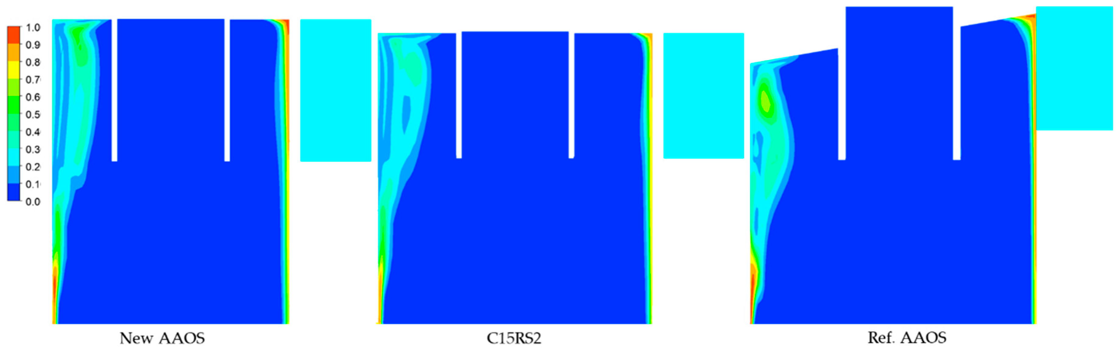 Energies 15 07273 g012