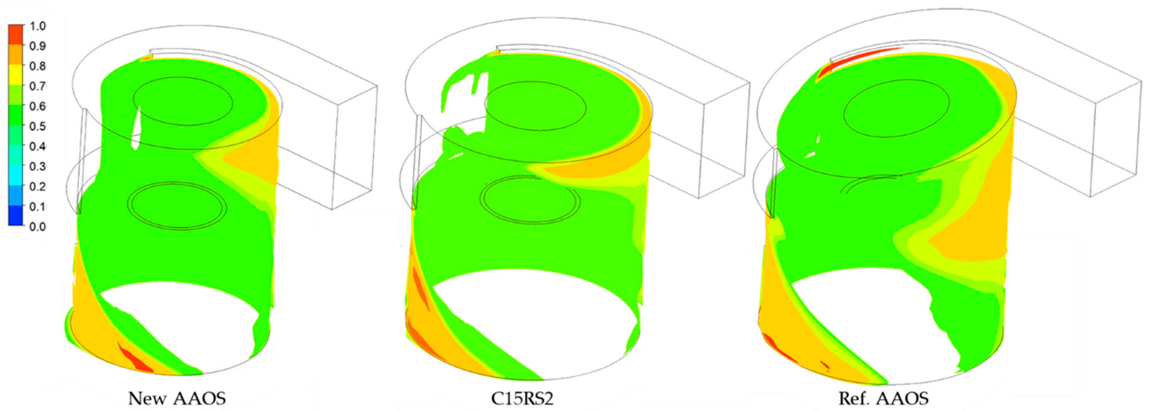 Energies 15 07273 g014