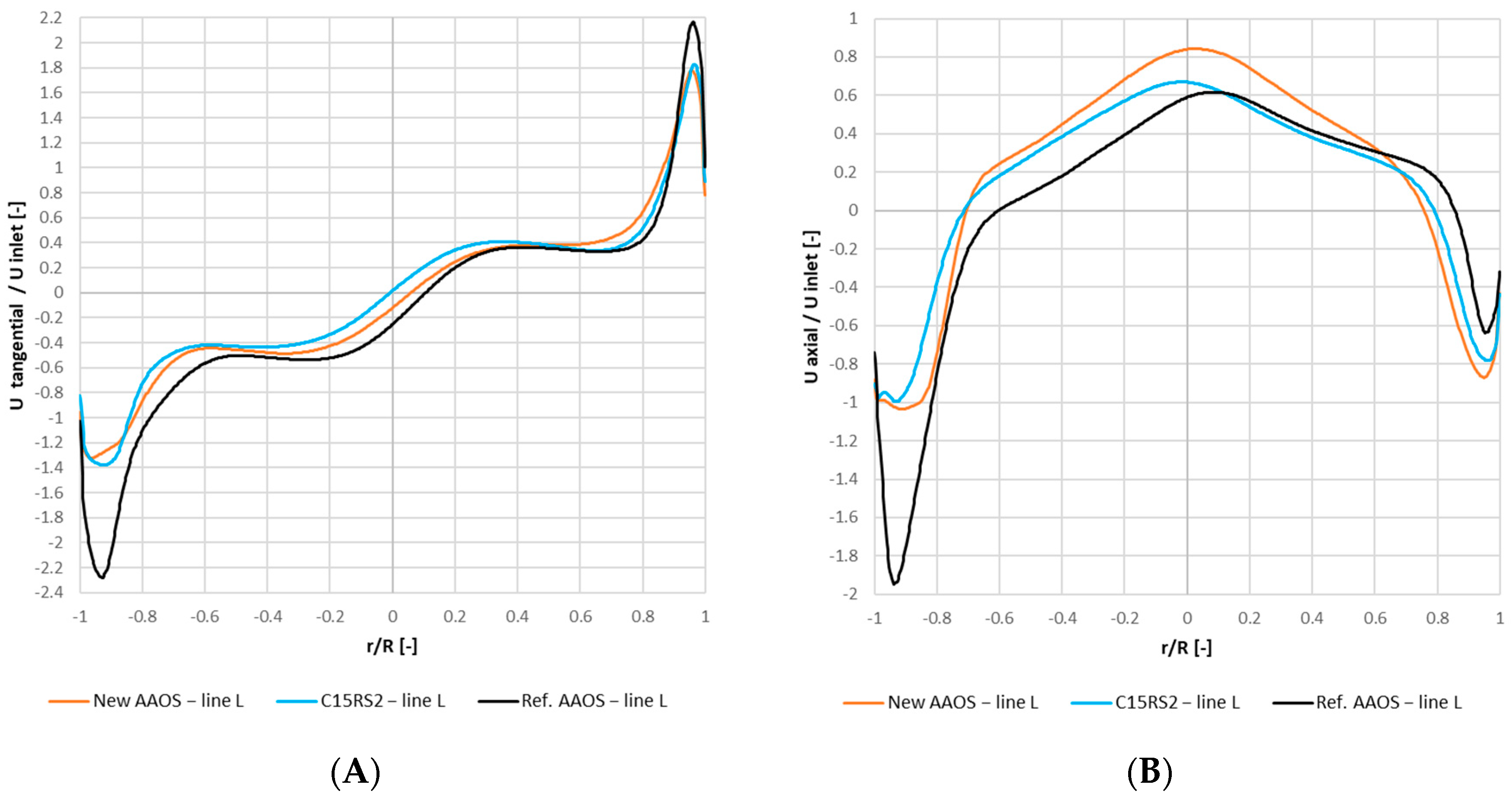 Energies 15 07273 g015a