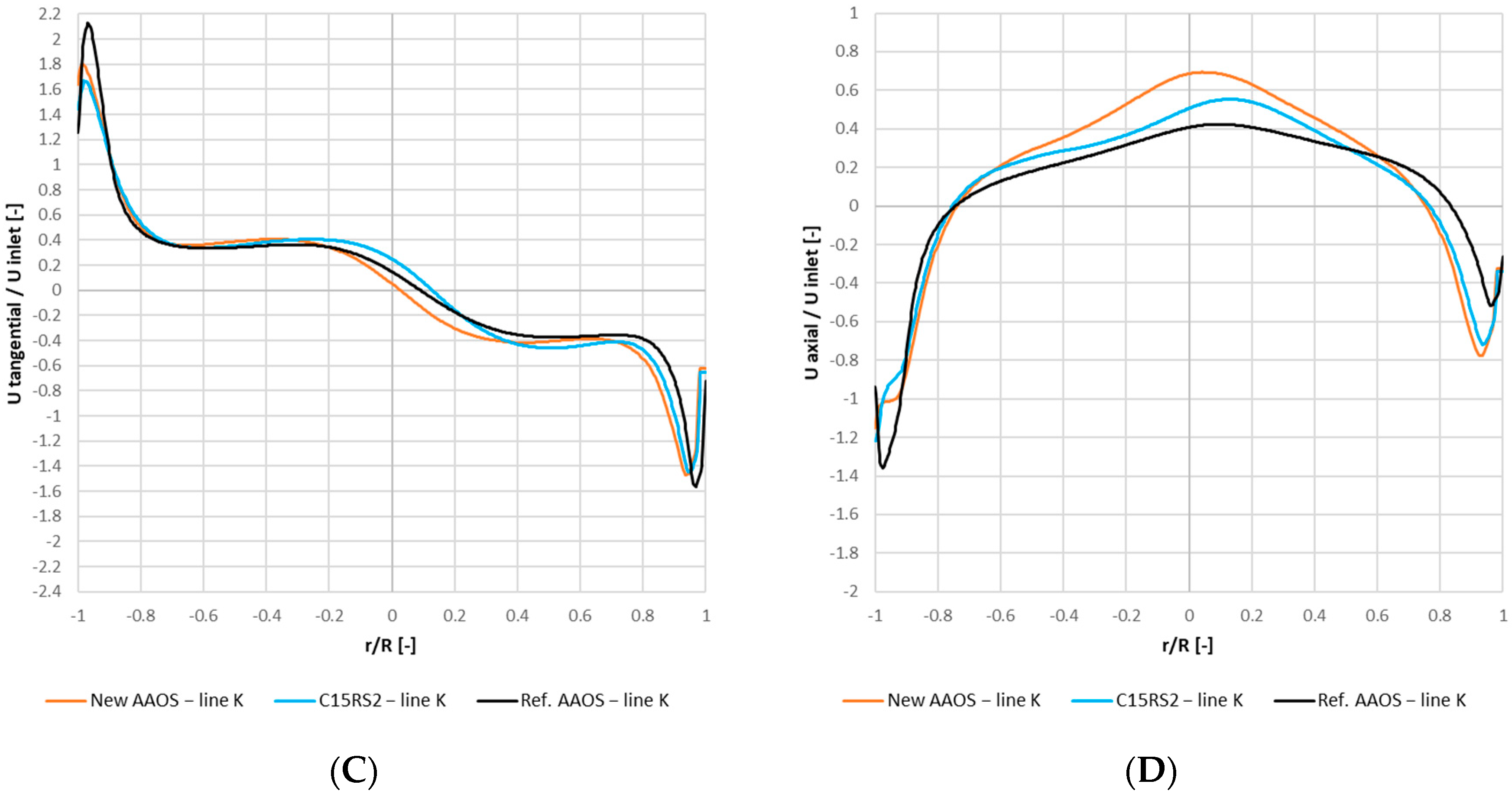 Energies 15 07273 g015b