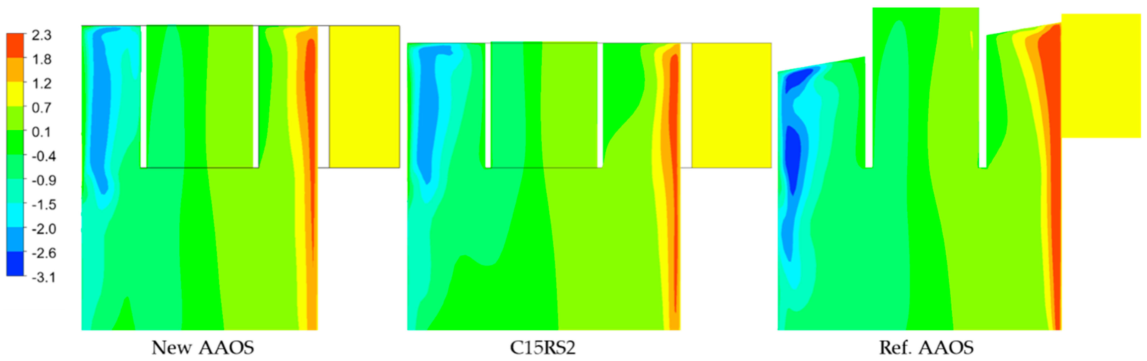 Energies 15 07273 g016