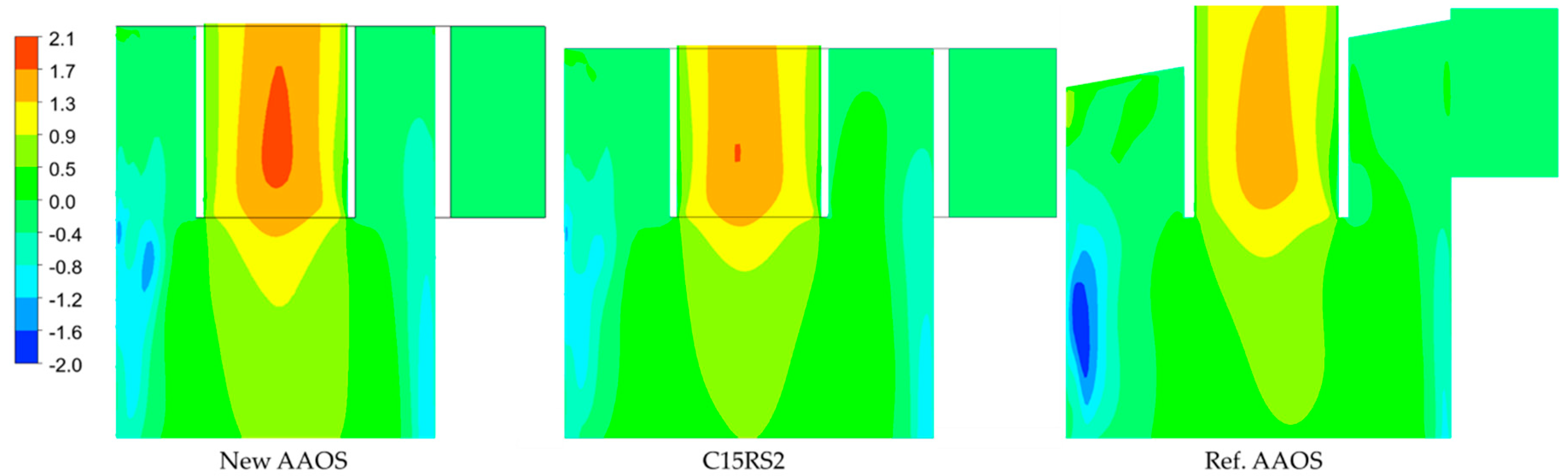 Energies 15 07273 g017