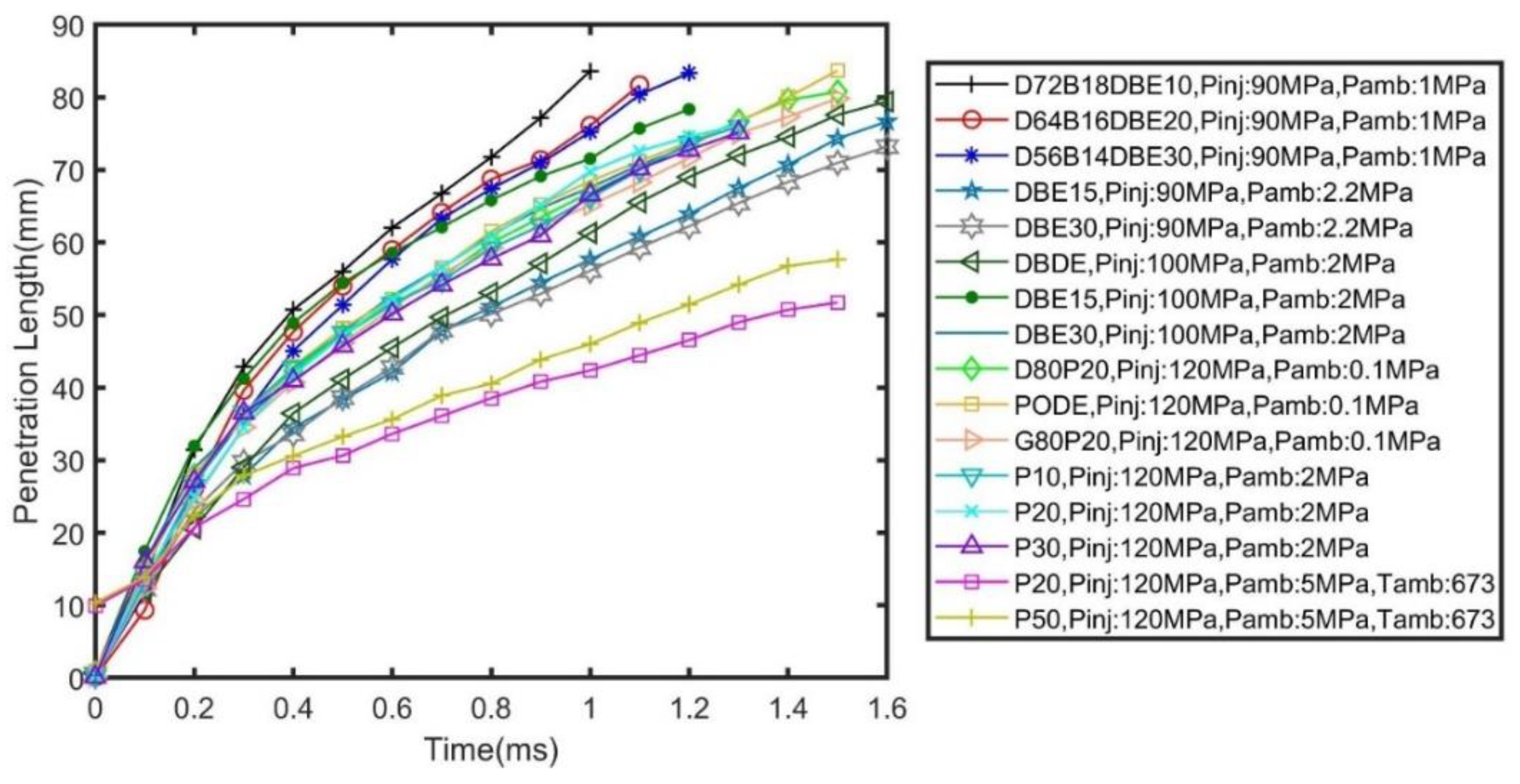 Energies 15 07281 g007