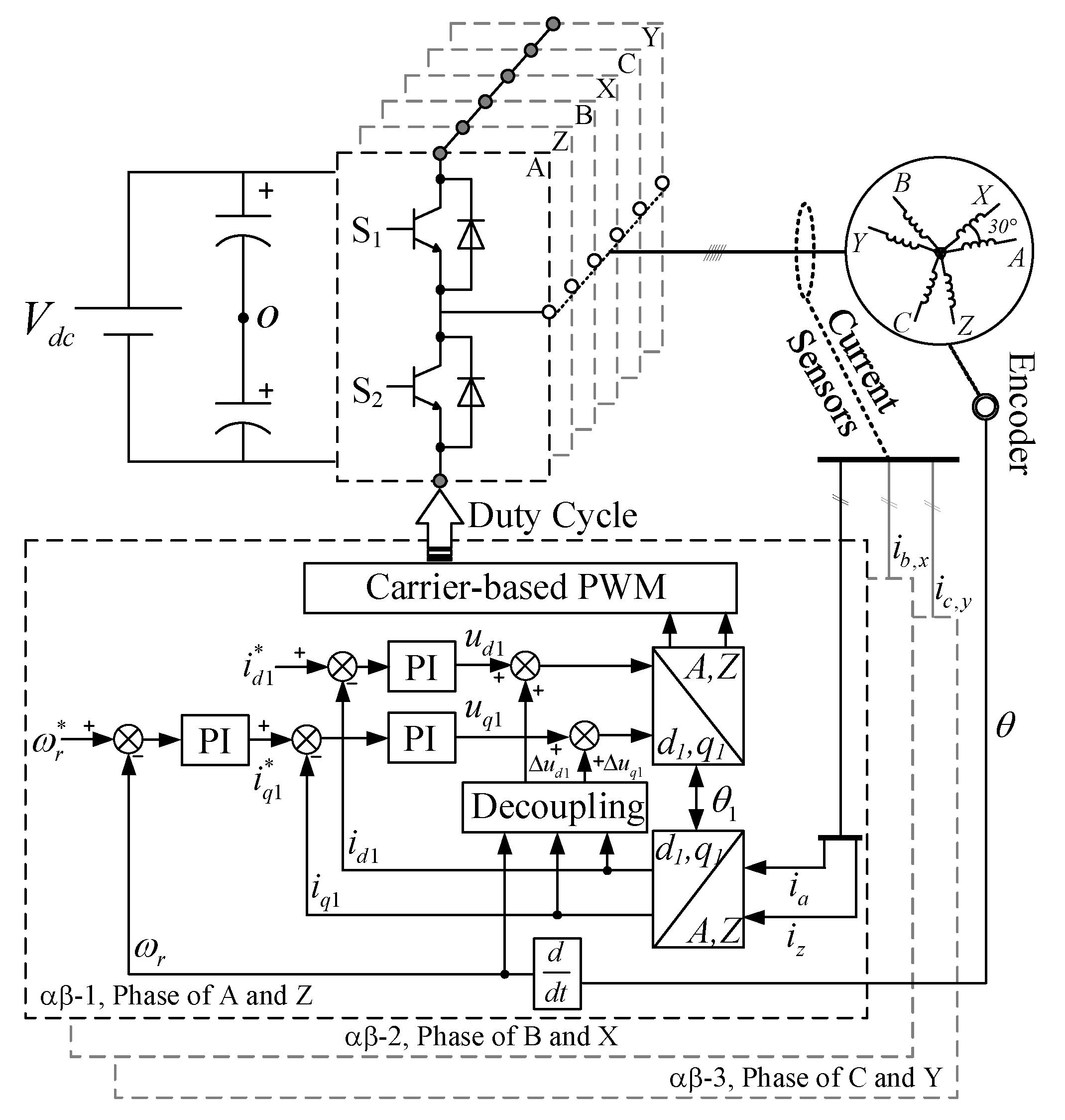 Energies 15 07286 g003 Energies 15 07286 g003