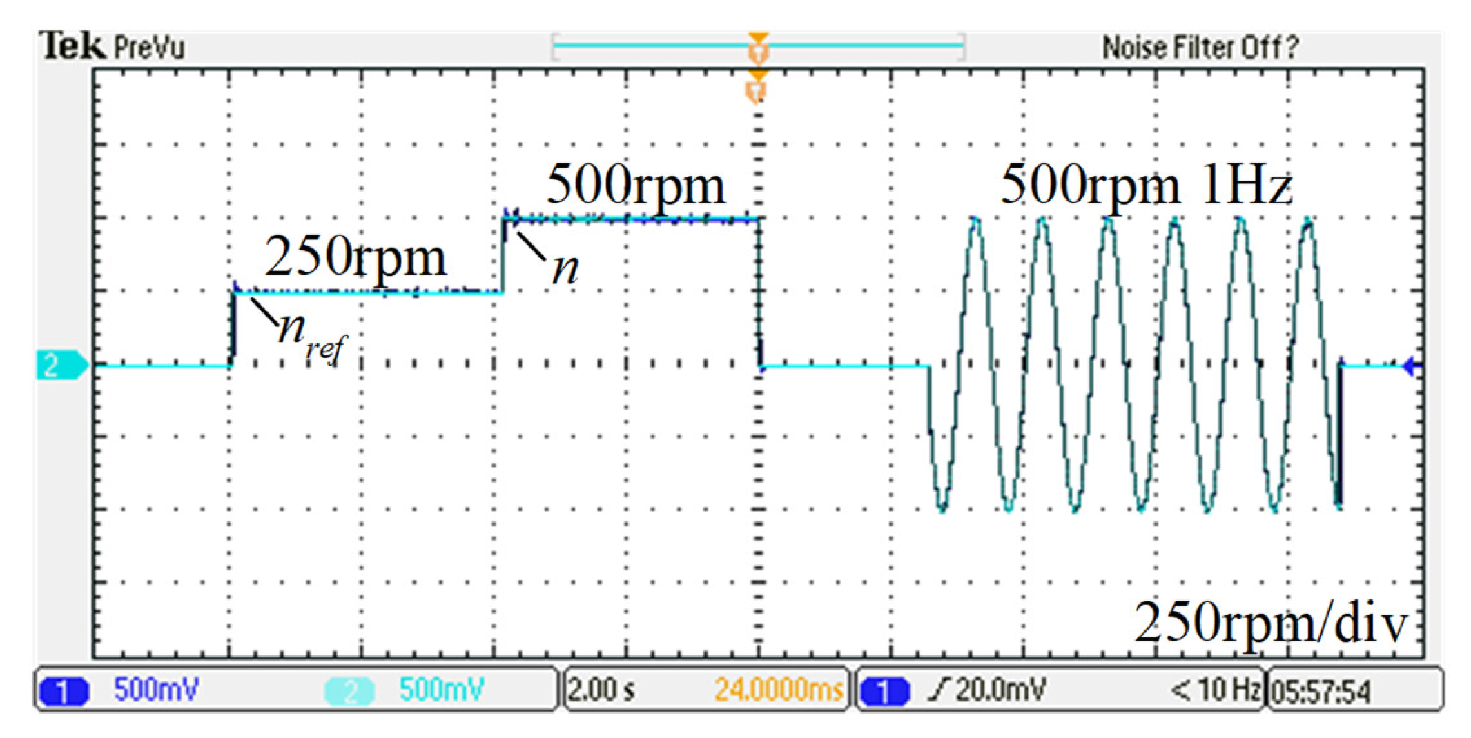 Energies 15 07286 g005 Energies 15 07286 g005
