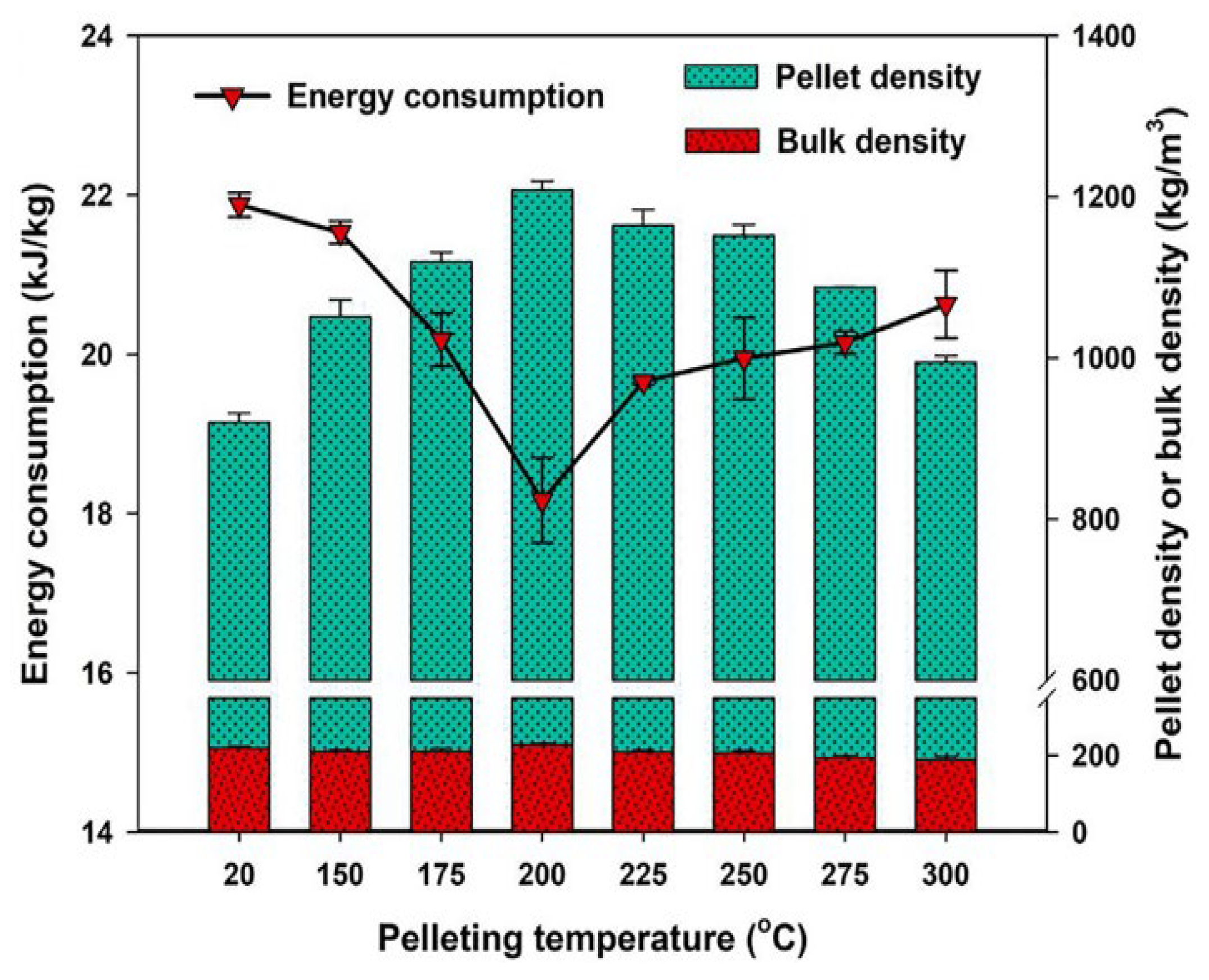 Energies 15 07303 g002