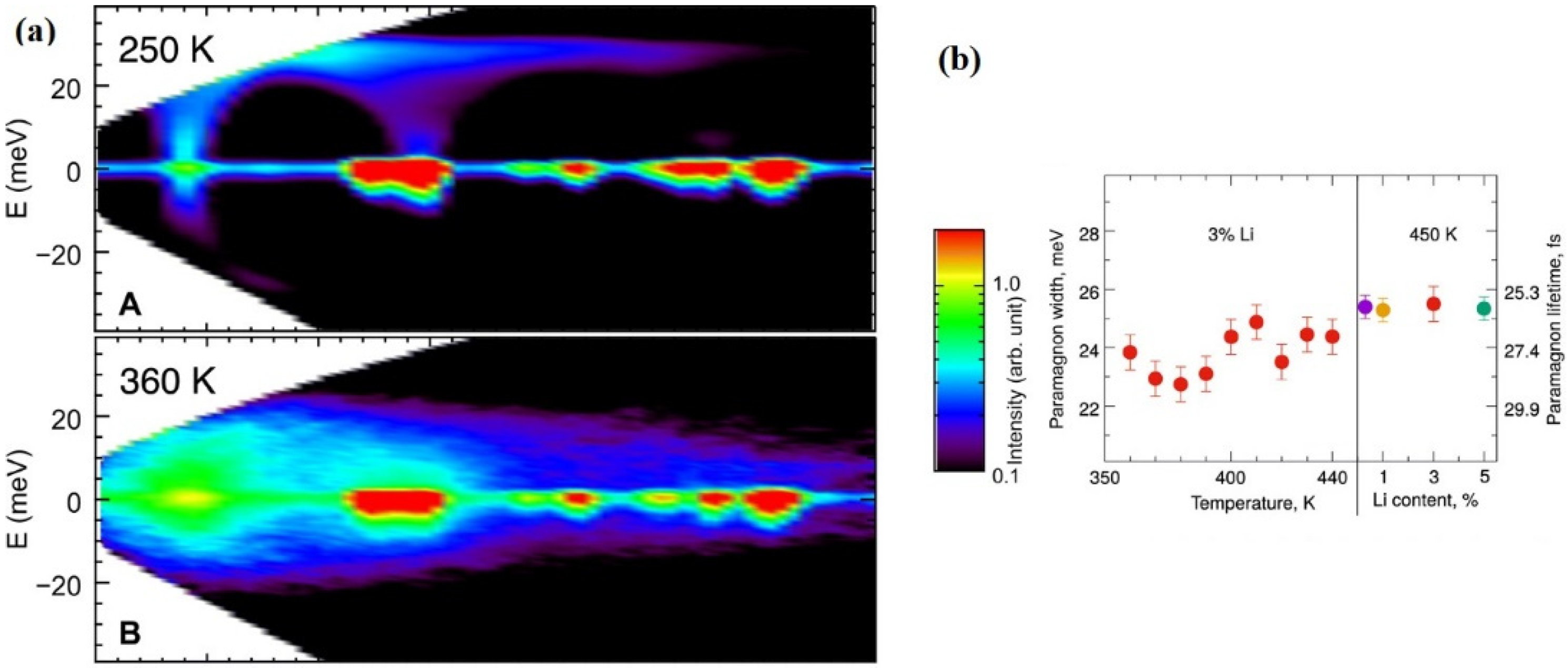 Energies 15 07307 g002 Energies 15 07307 g002