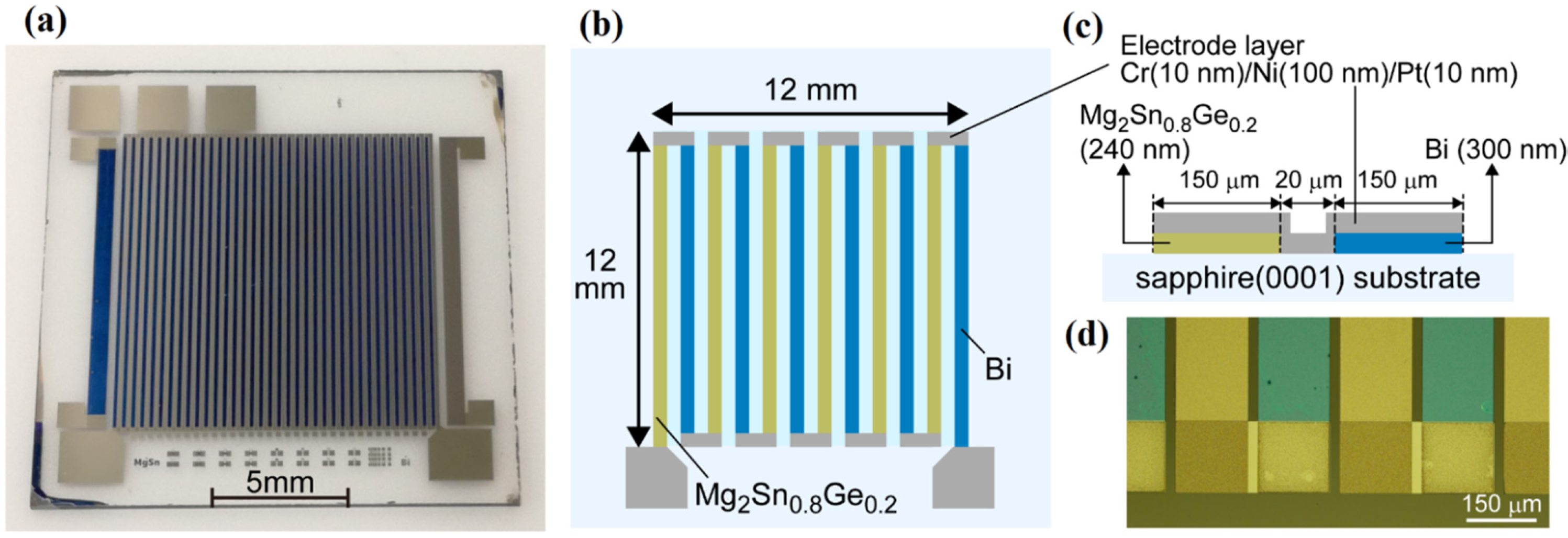 Energies 15 07307 g015 Energies 15 07307 g015