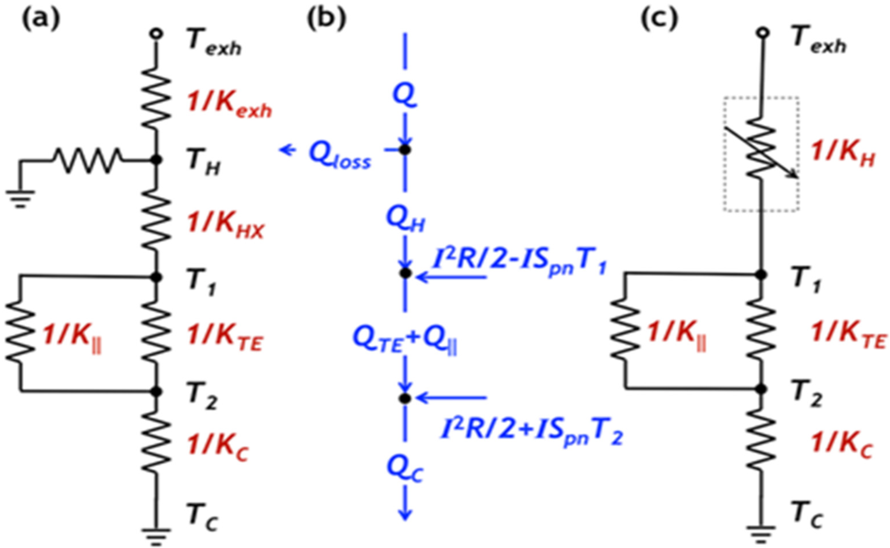 Energies 15 07307 g018 Energies 15 07307 g018