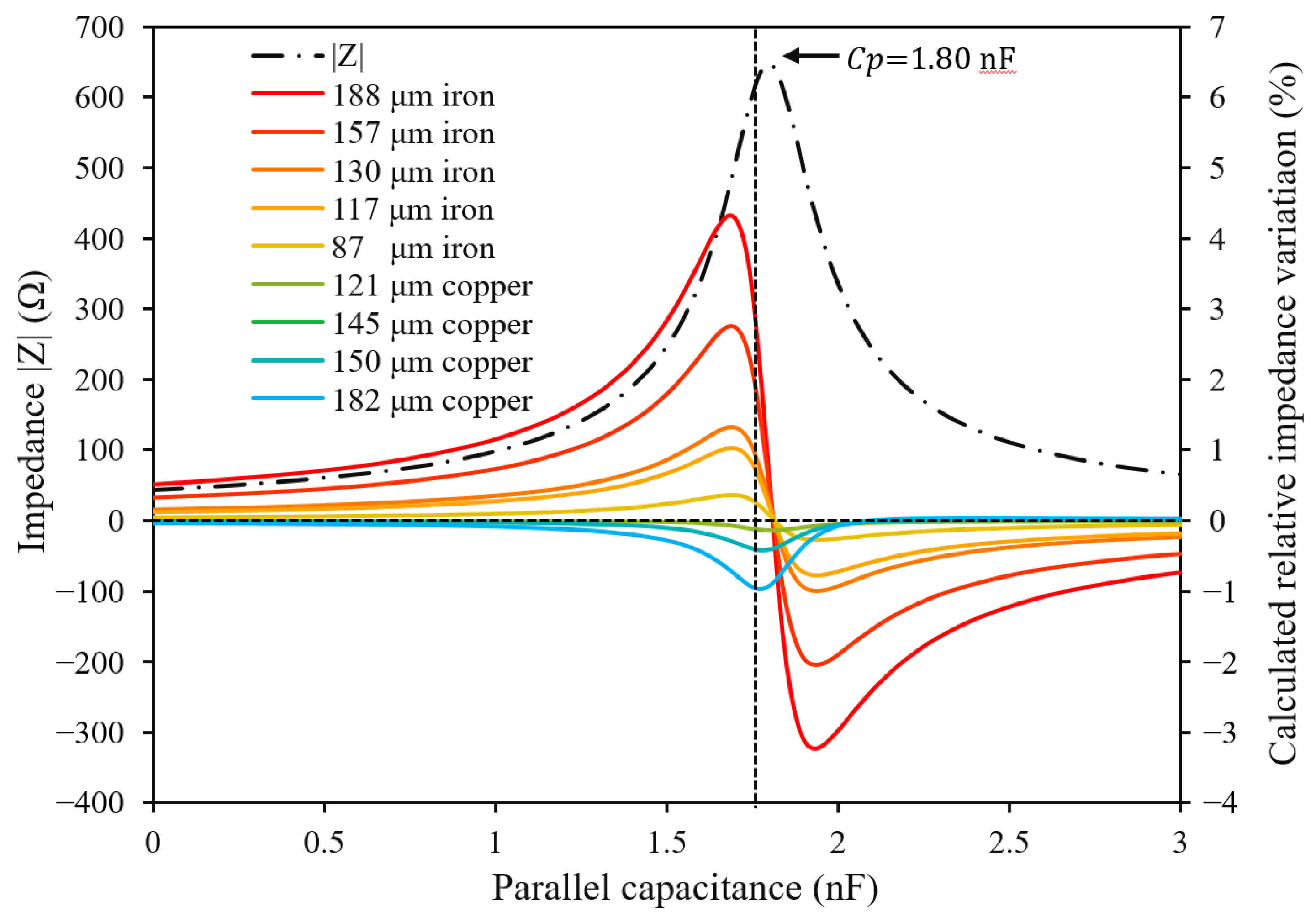 Energies 15 07318 g004