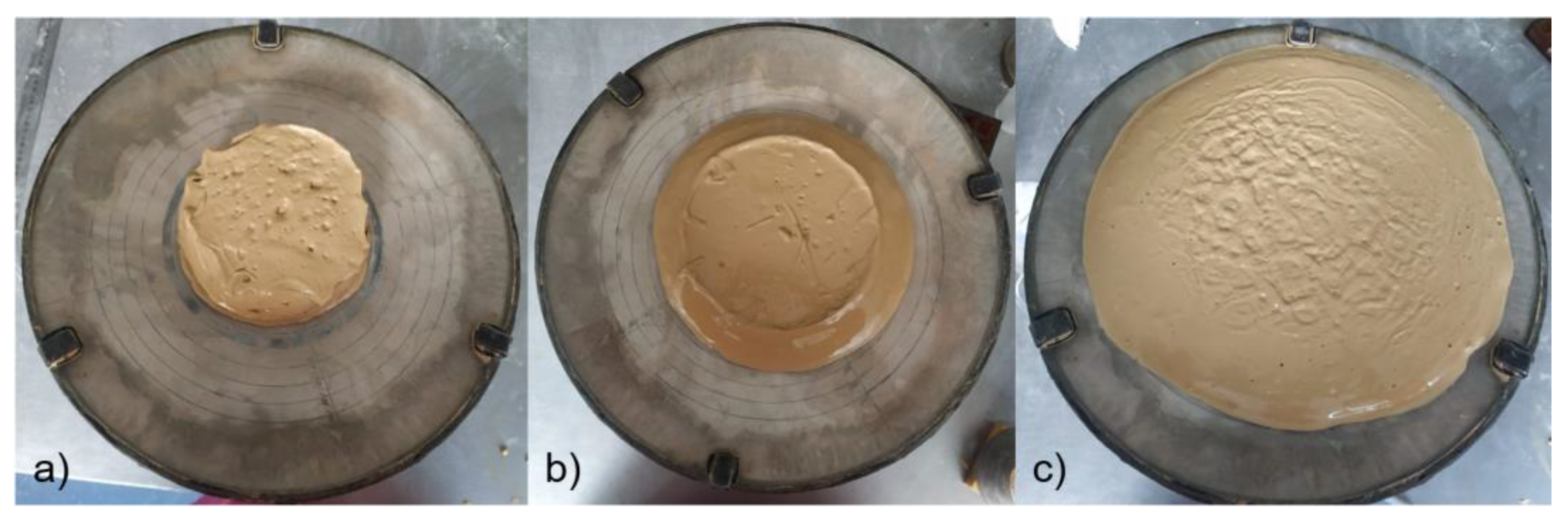 Energies 15 07320 g003