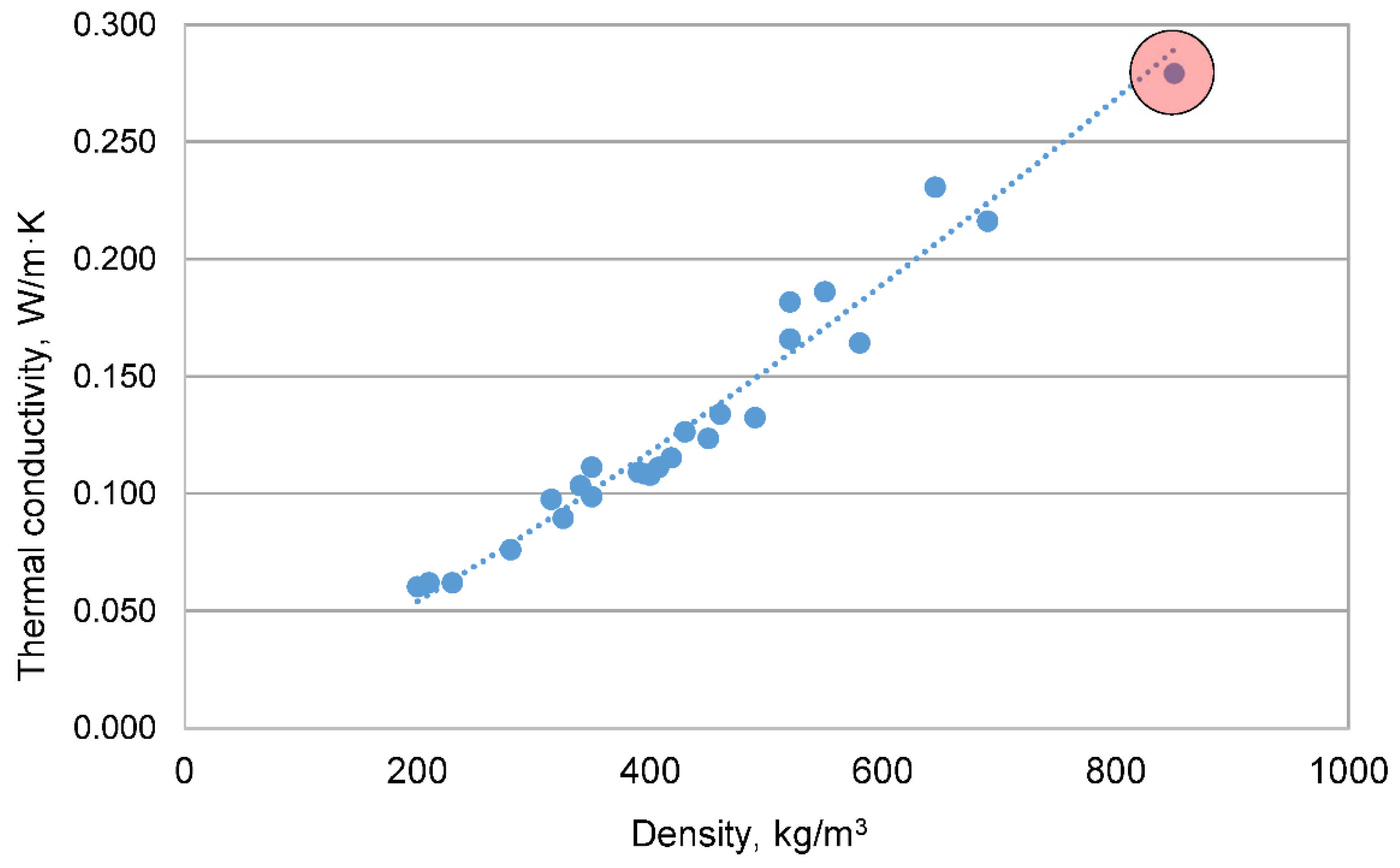 Energies 15 07320 g008