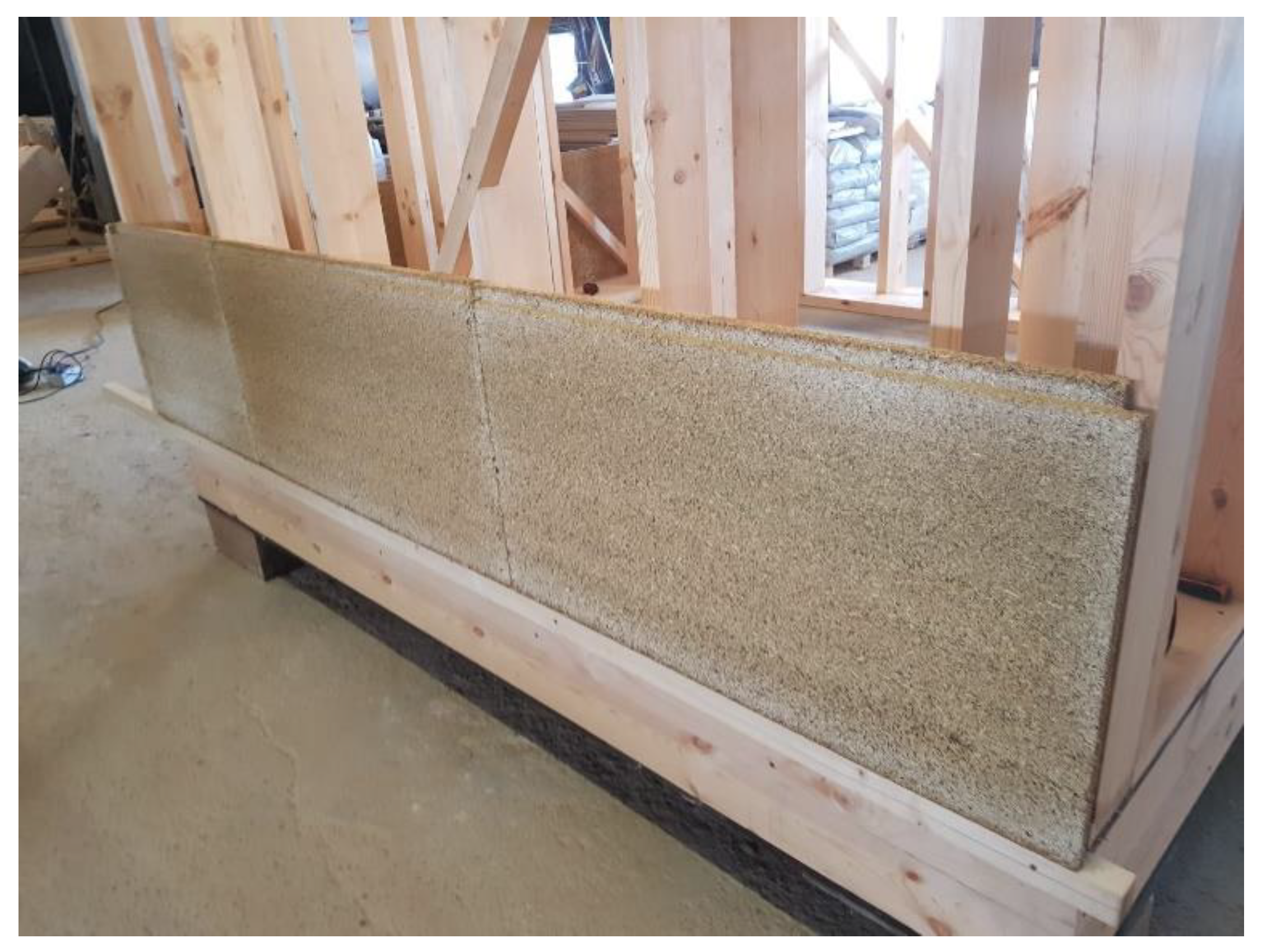 Energies 15 07320 g009