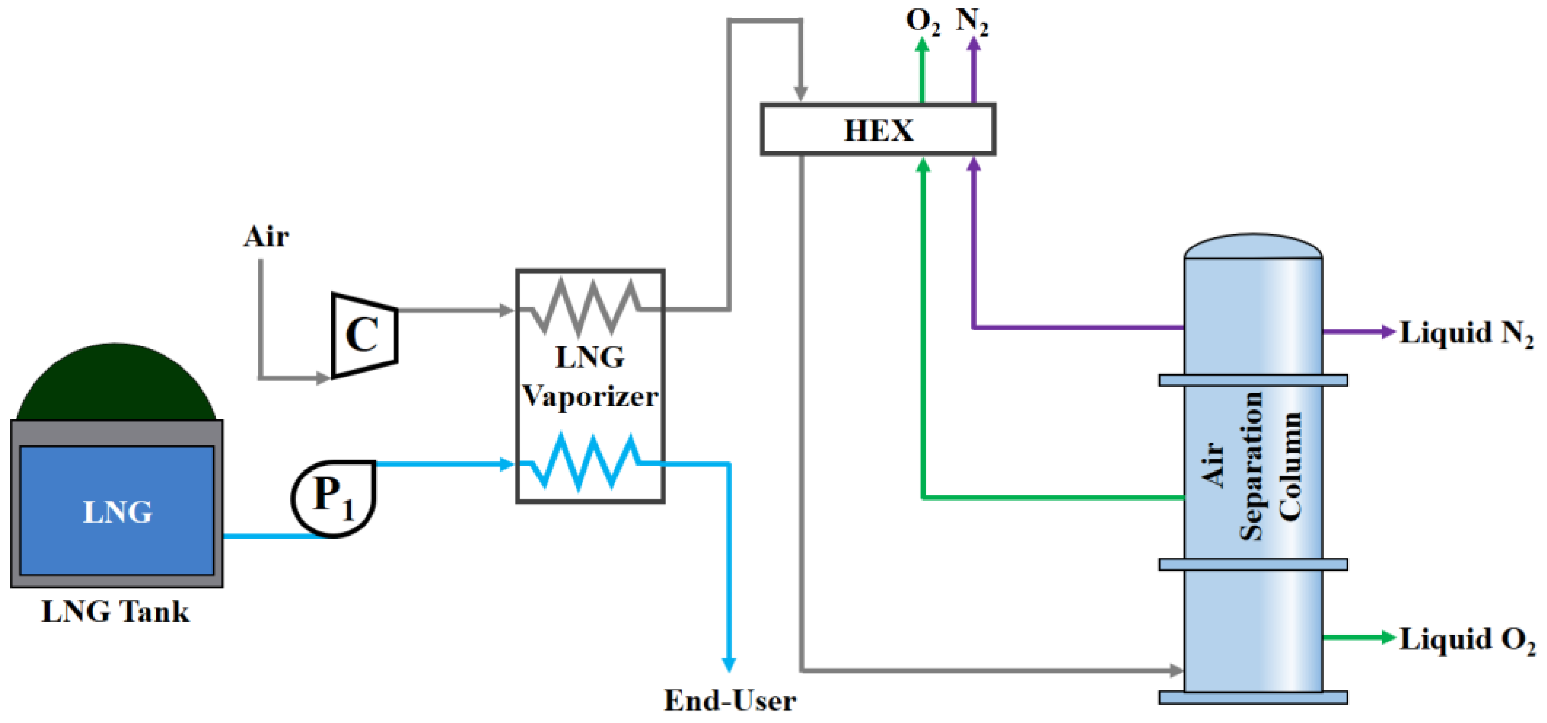 Energies 15 07322 g003 Energies 15 07322 g003