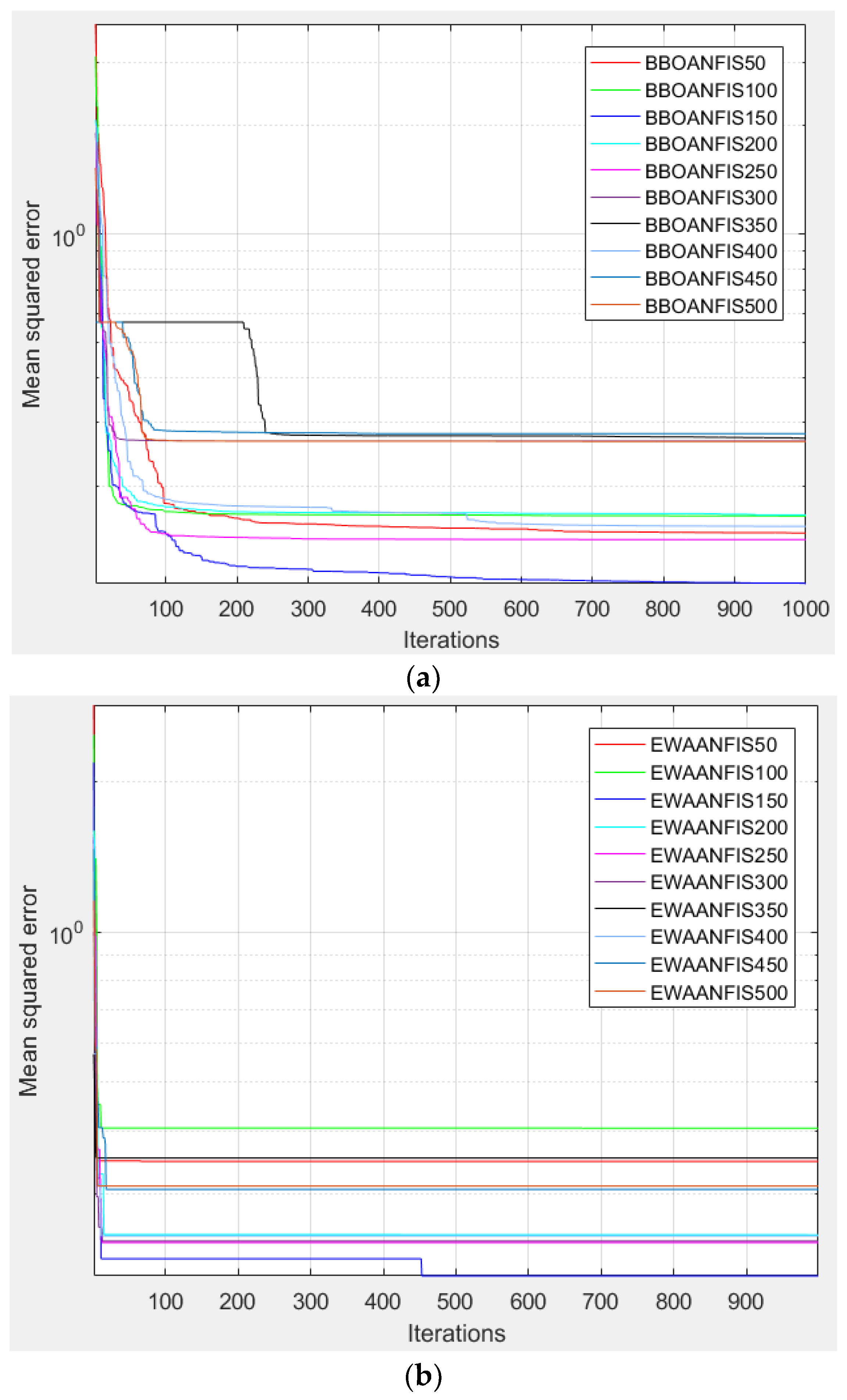 Energies 15 07323 g004 Energies 15 07323 g004
