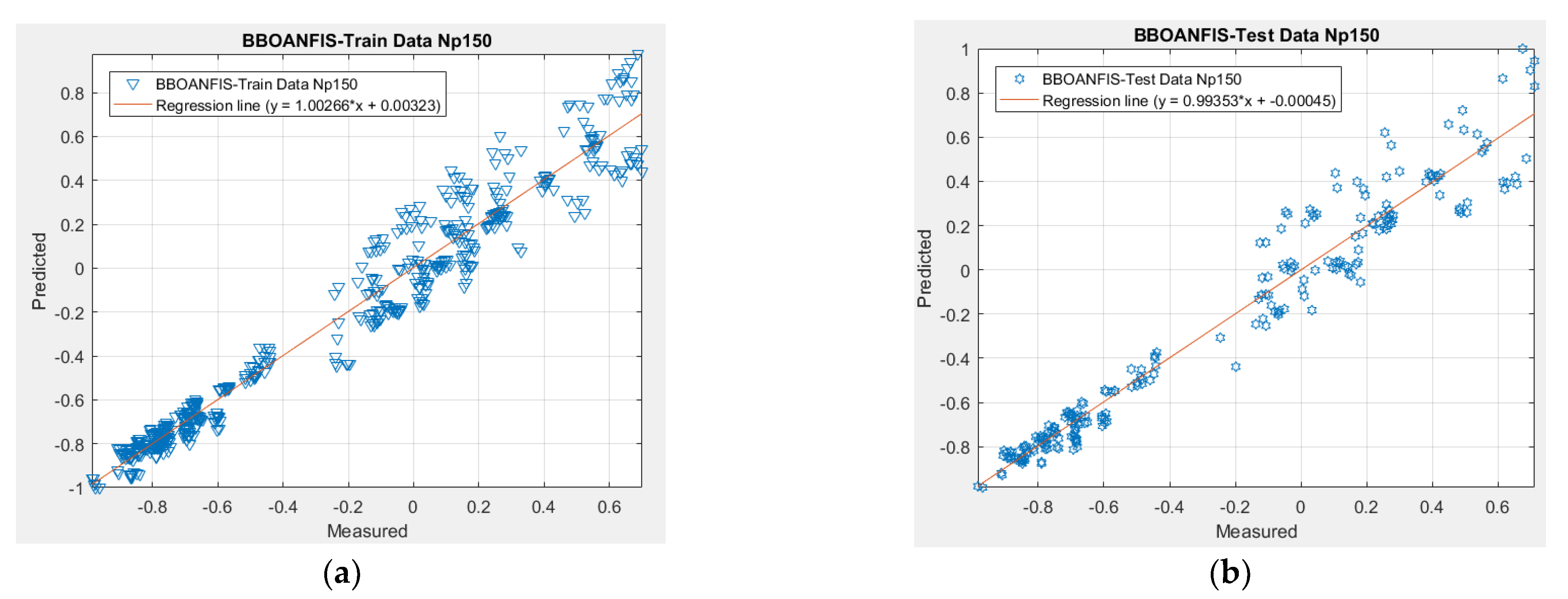 Energies 15 07323 g005 Energies 15 07323 g005