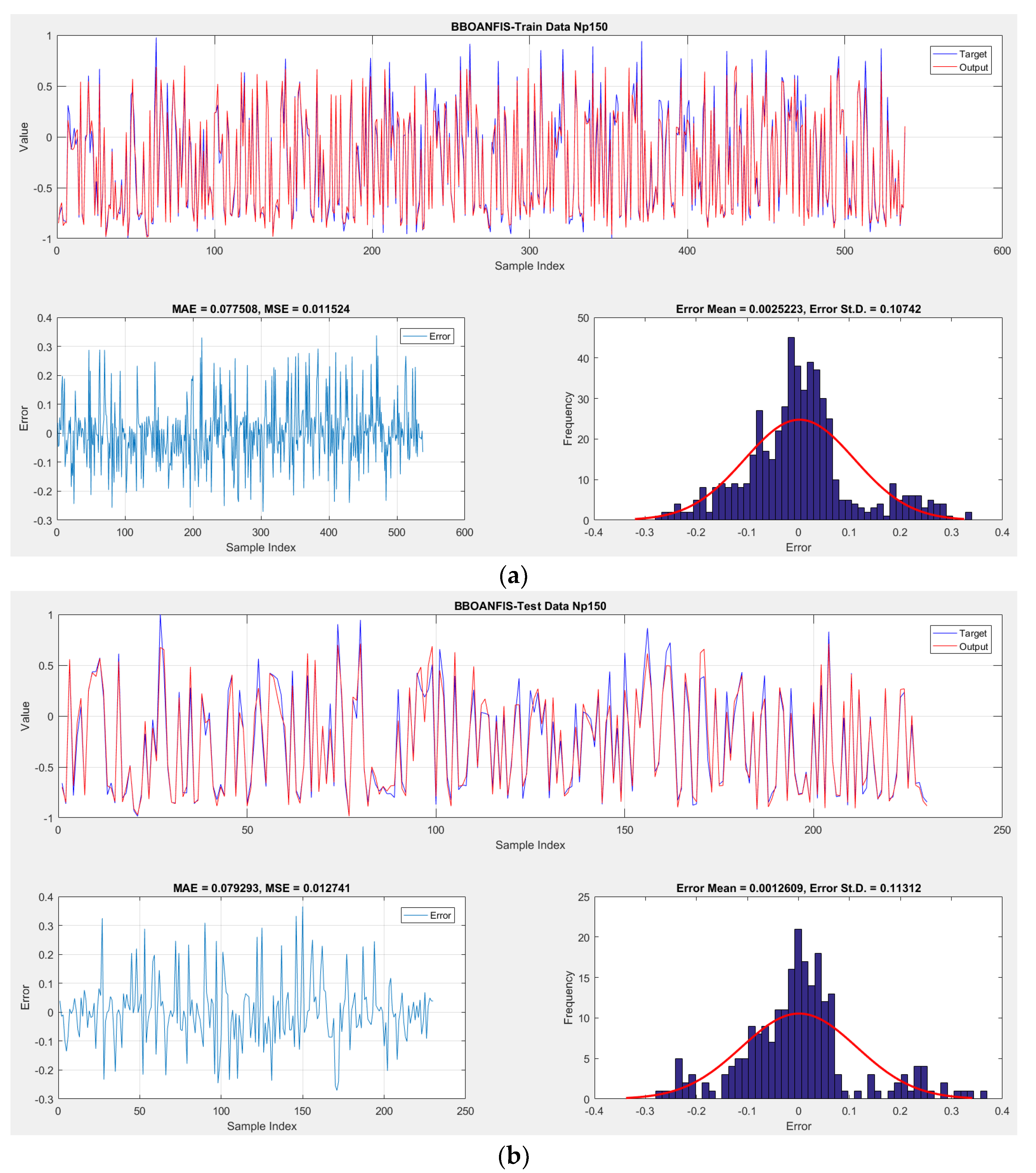 Energies 15 07323 g007 Energies 15 07323 g007