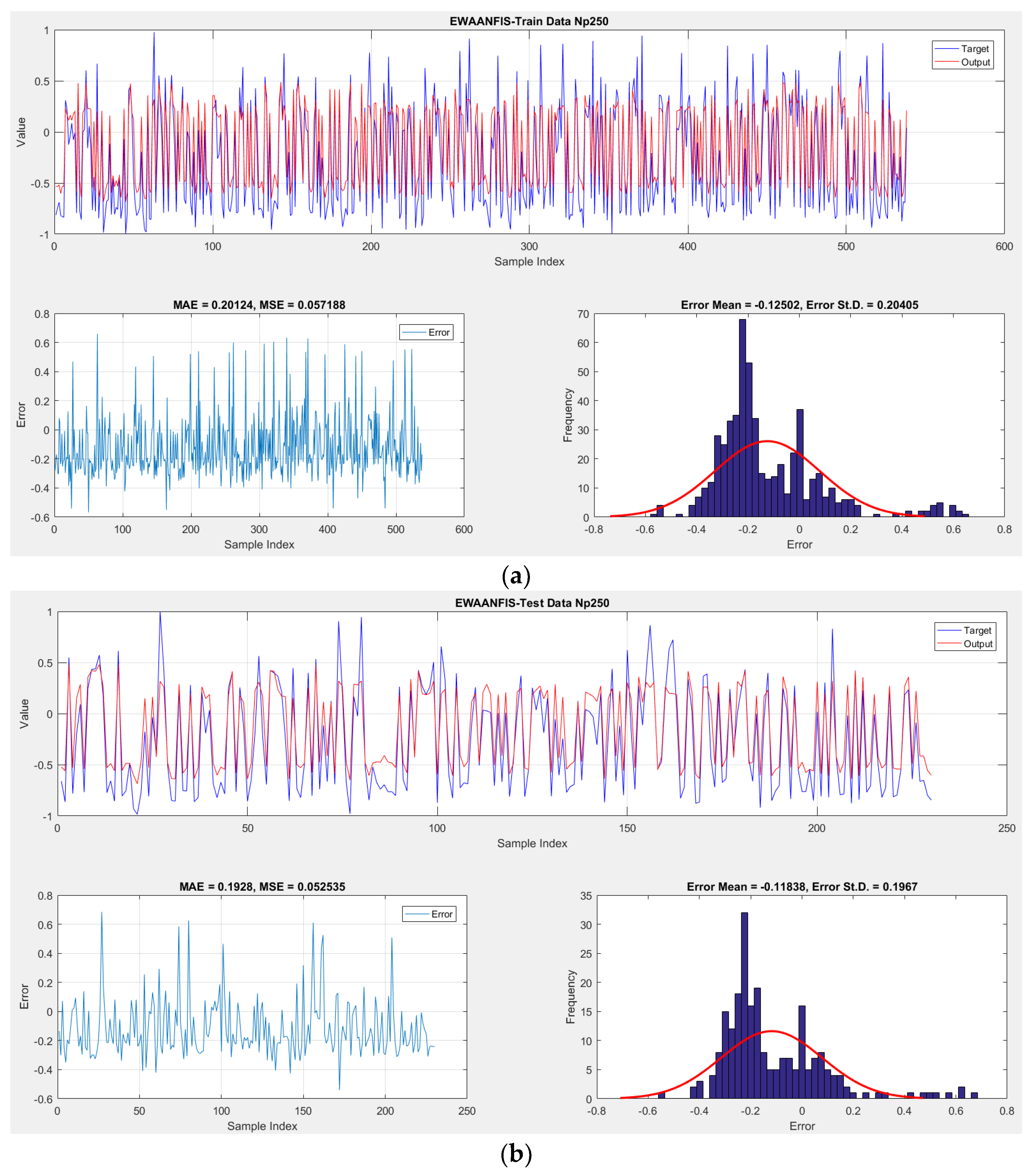 Energies 15 07323 g008 Energies 15 07323 g008