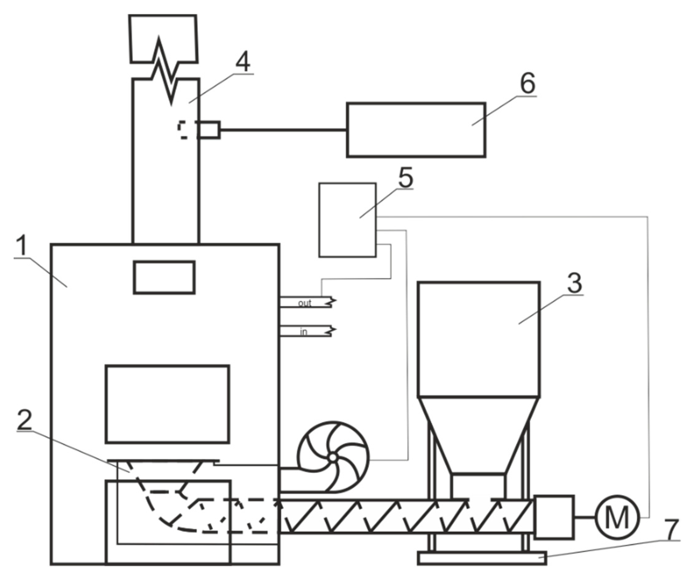 Energies 15 07335 g001