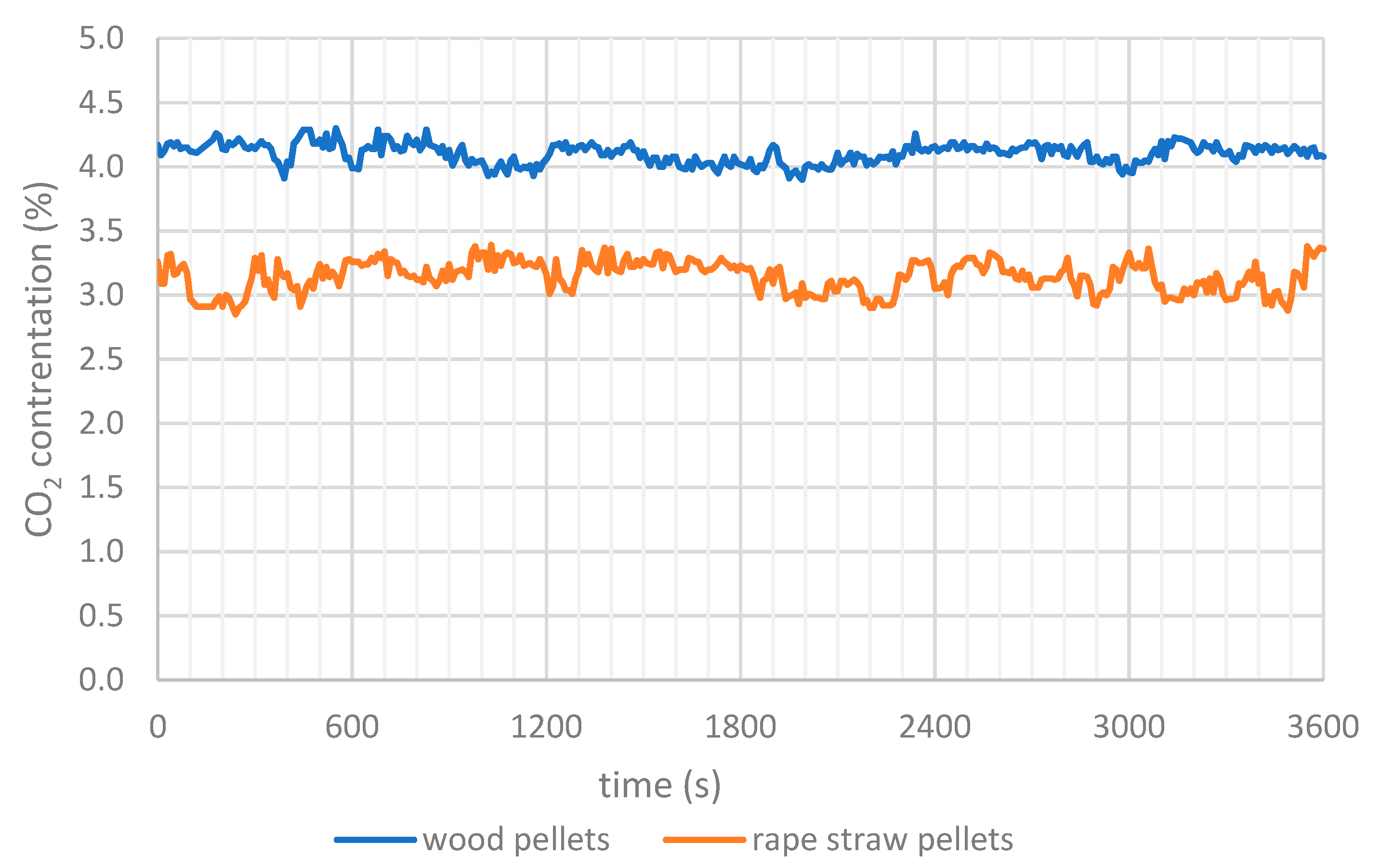 Energies 15 07335 g003