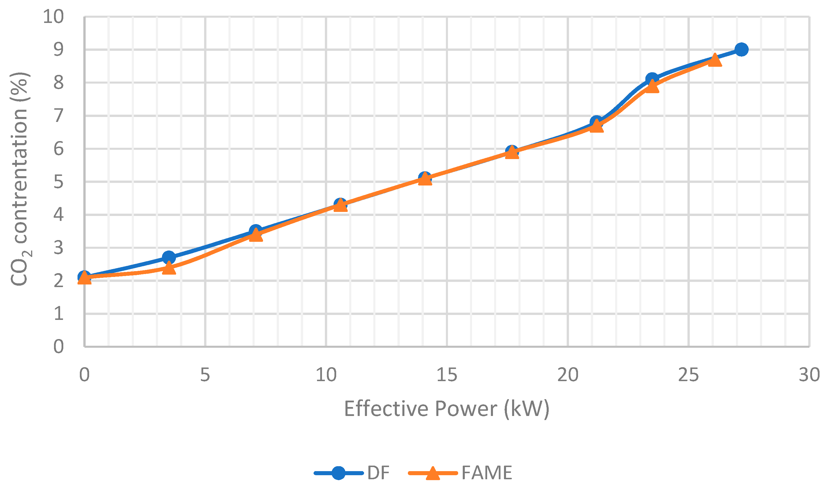 Energies 15 07335 g006