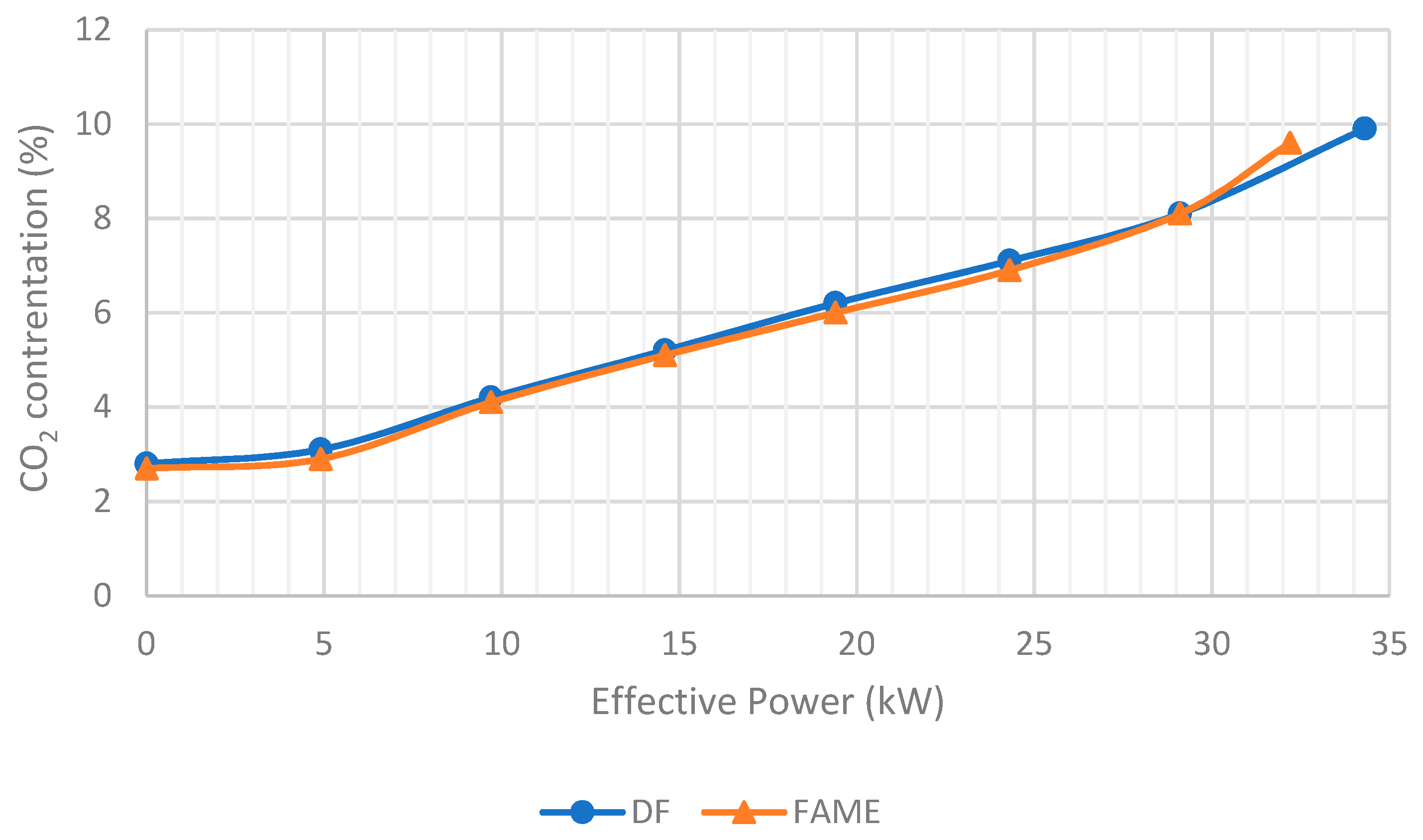 Energies 15 07335 g007