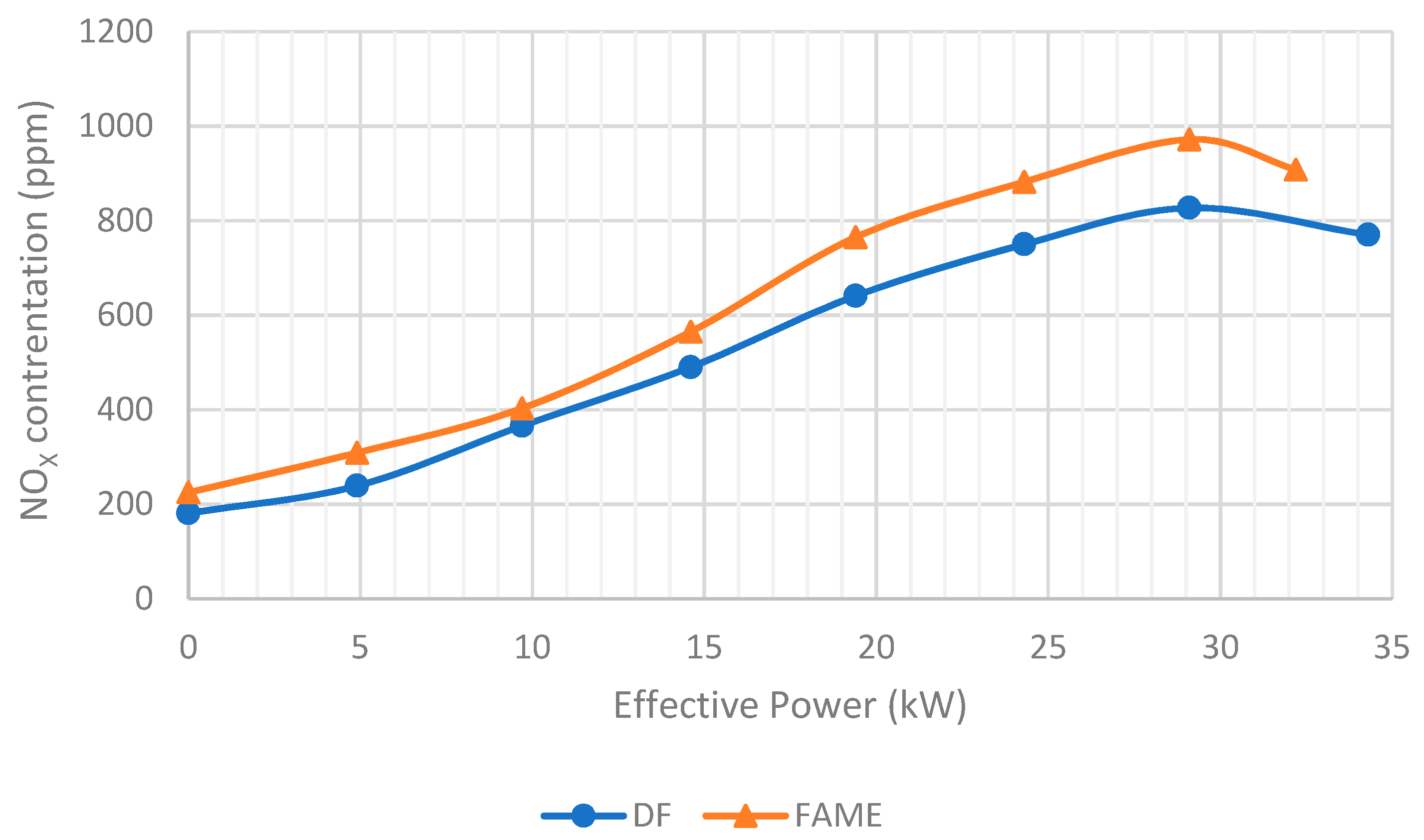 Energies 15 07335 g009