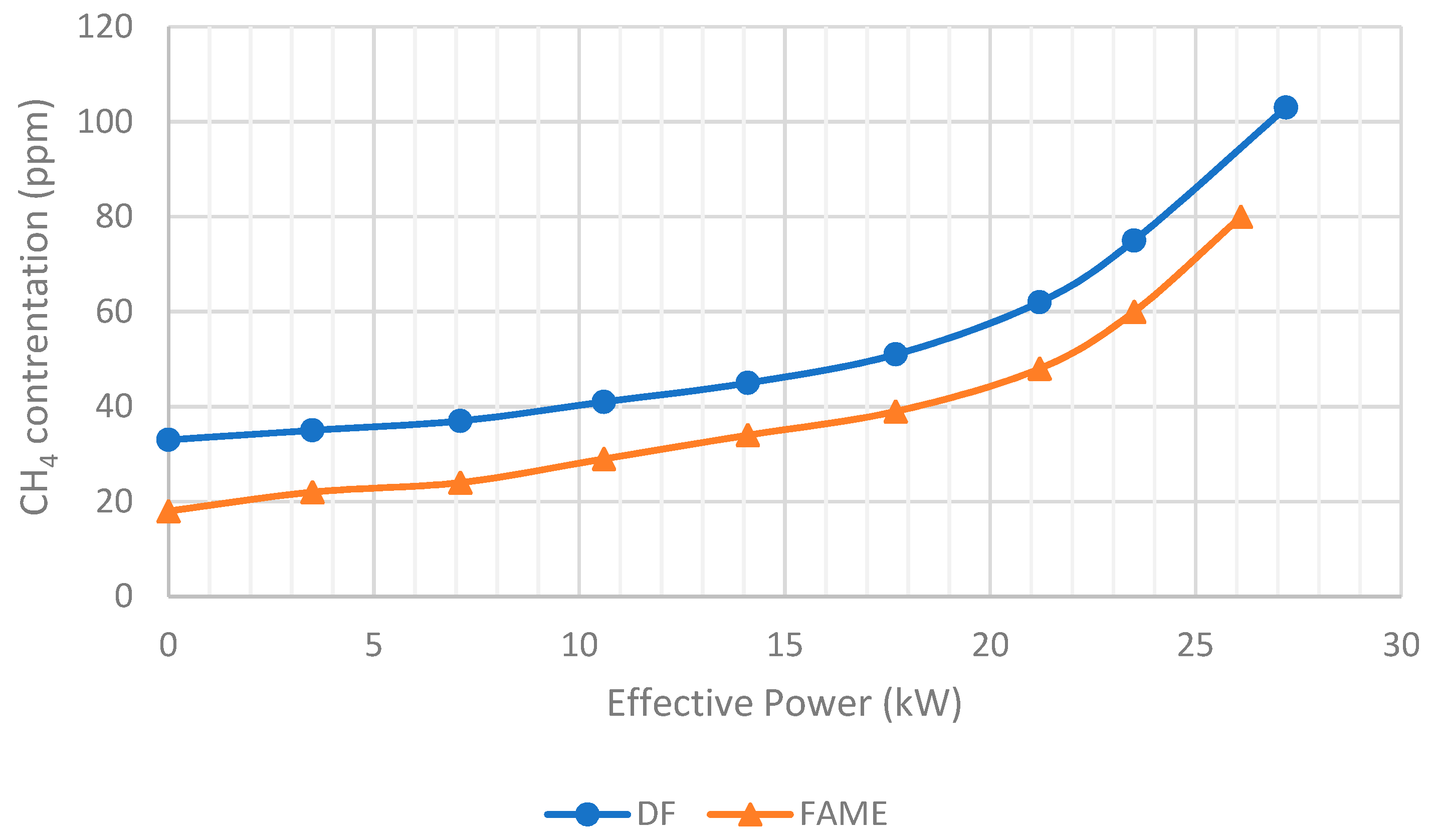 Energies 15 07335 g010