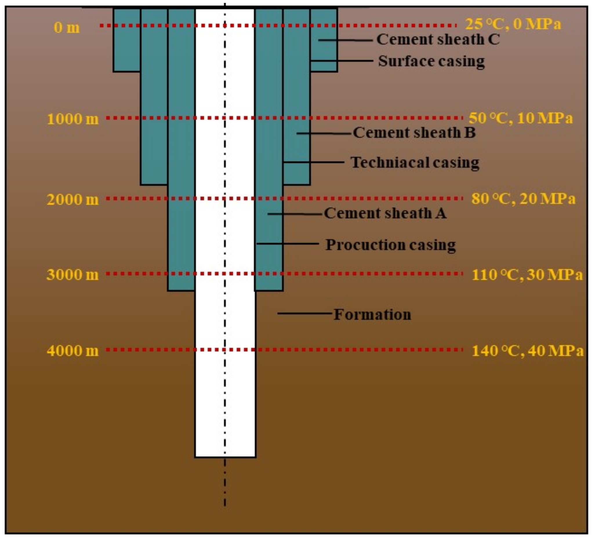 Energies 15 07340 g002