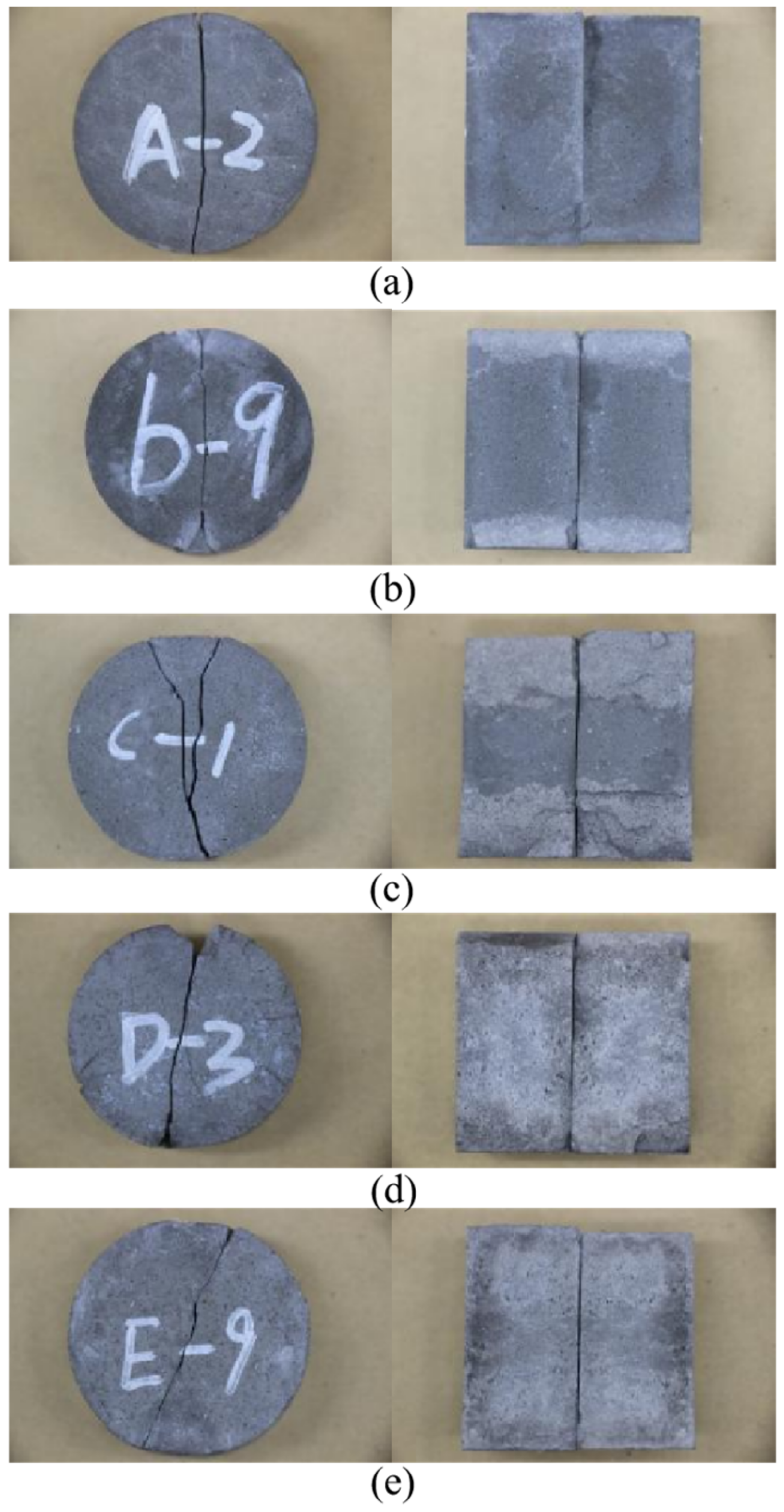 Energies 15 07340 g008