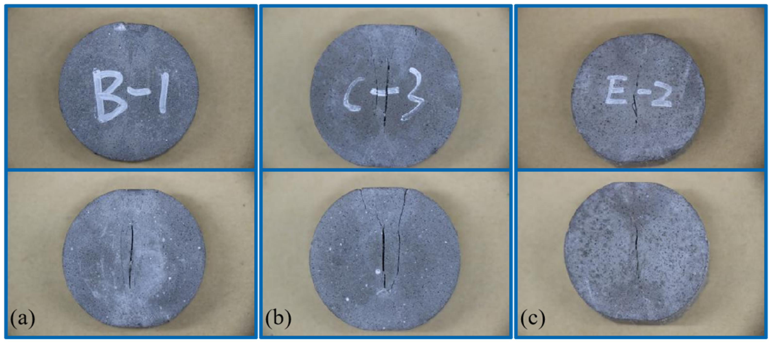 Energies 15 07340 g009