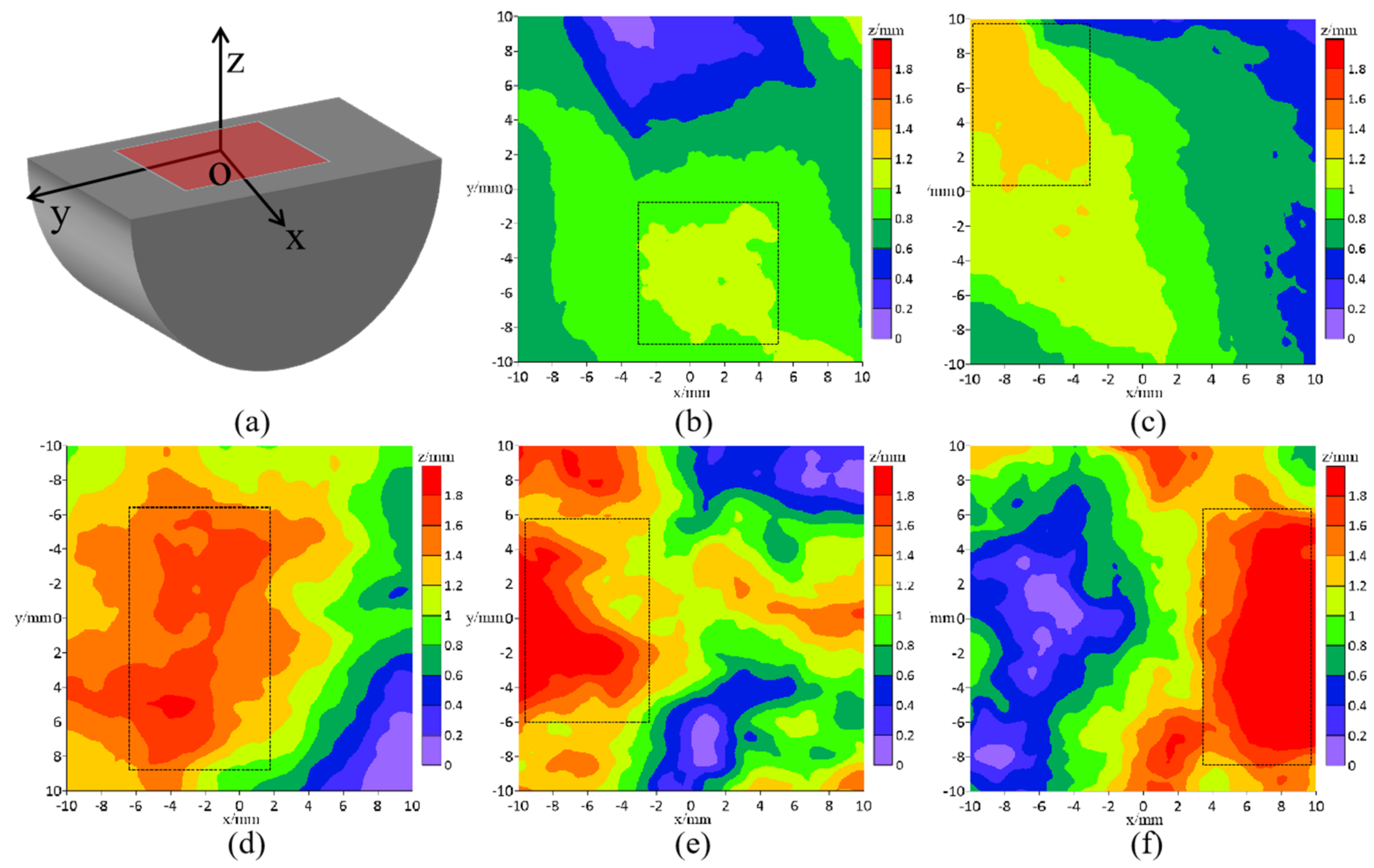 Energies 15 07340 g010