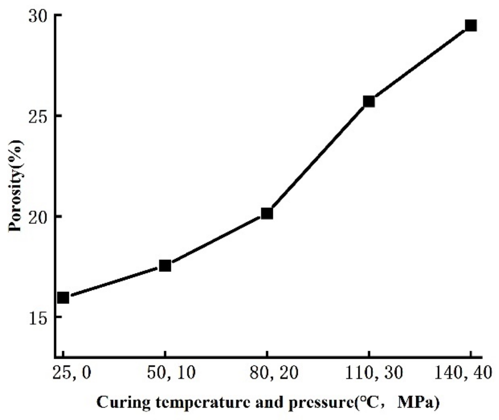 Energies 15 07340 g012