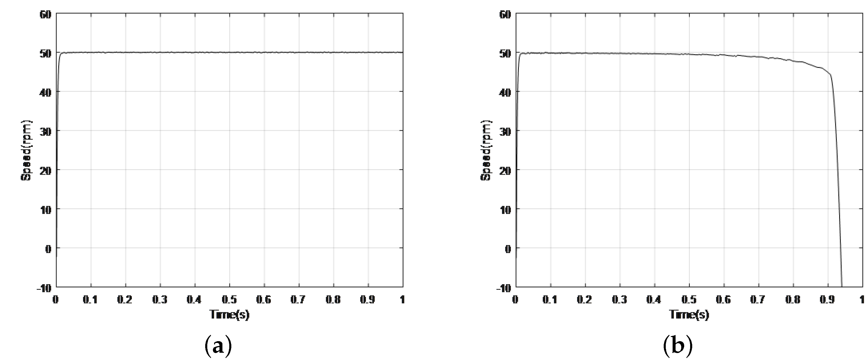 Energies 15 07354 g004