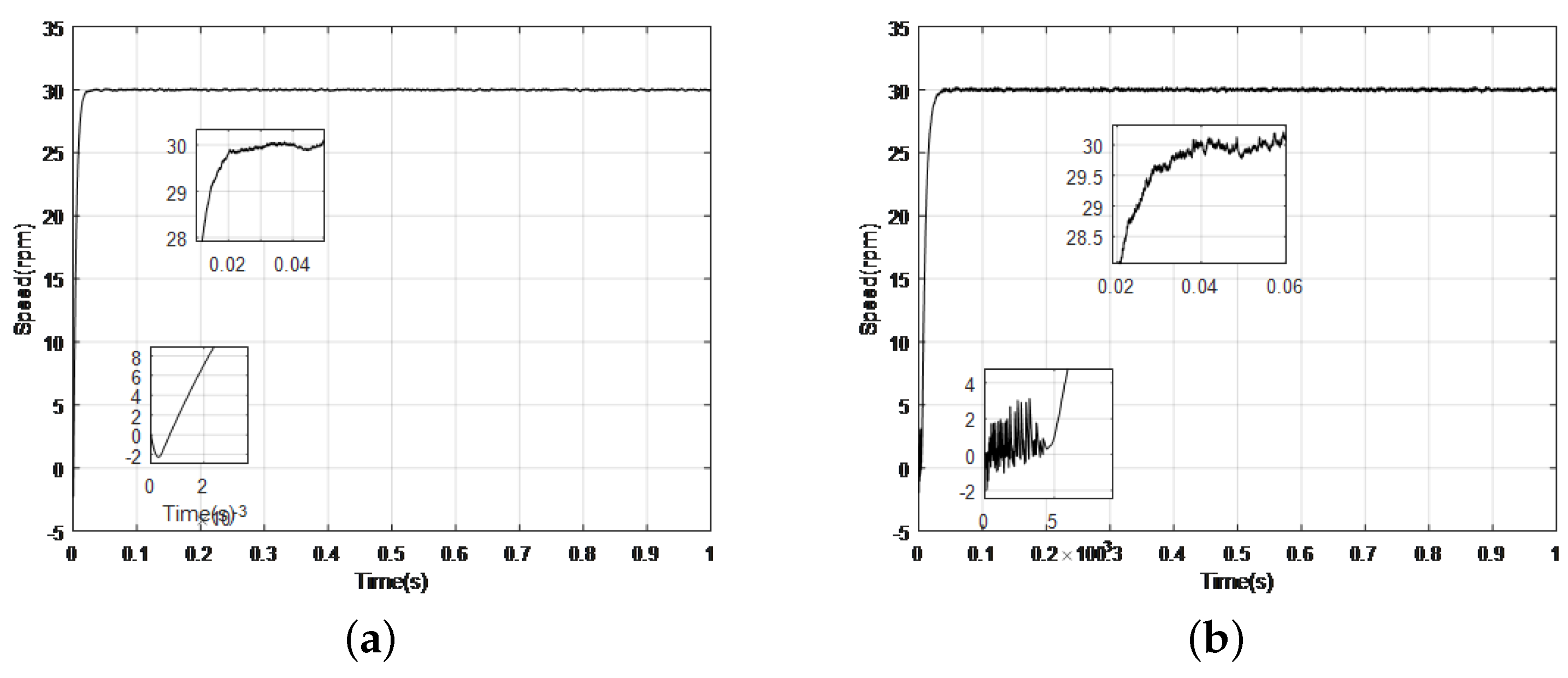 Energies 15 07354 g006