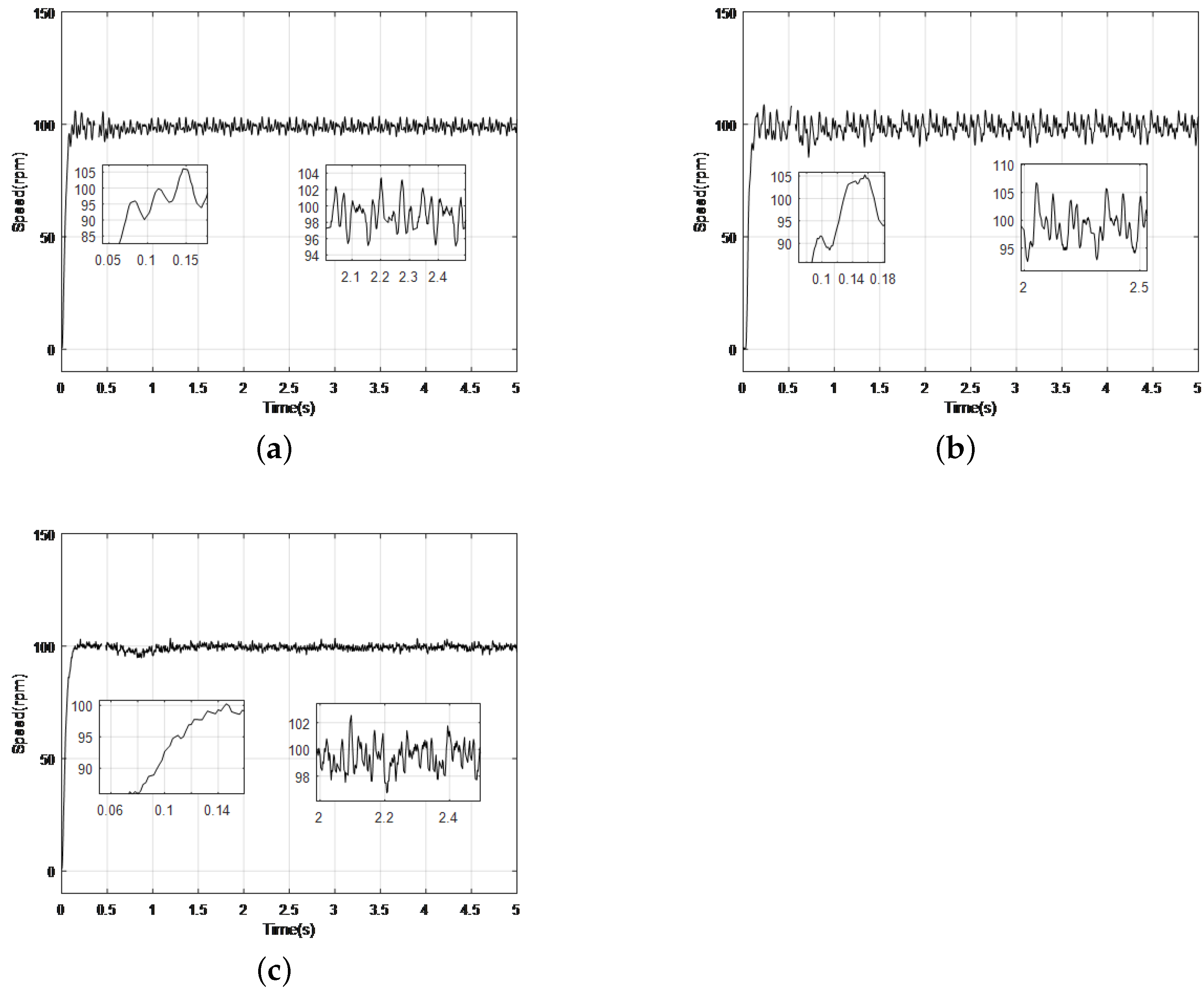 Energies 15 07354 g010
