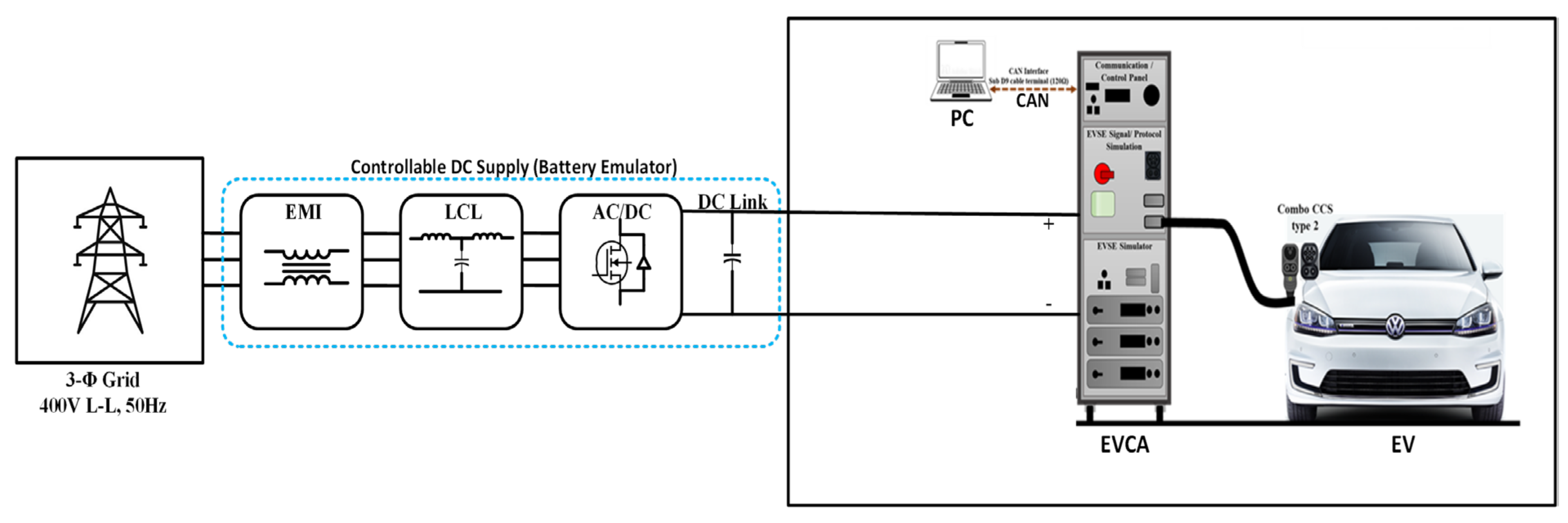 Energies 15 07364 g002 Energies 15 07364 g002