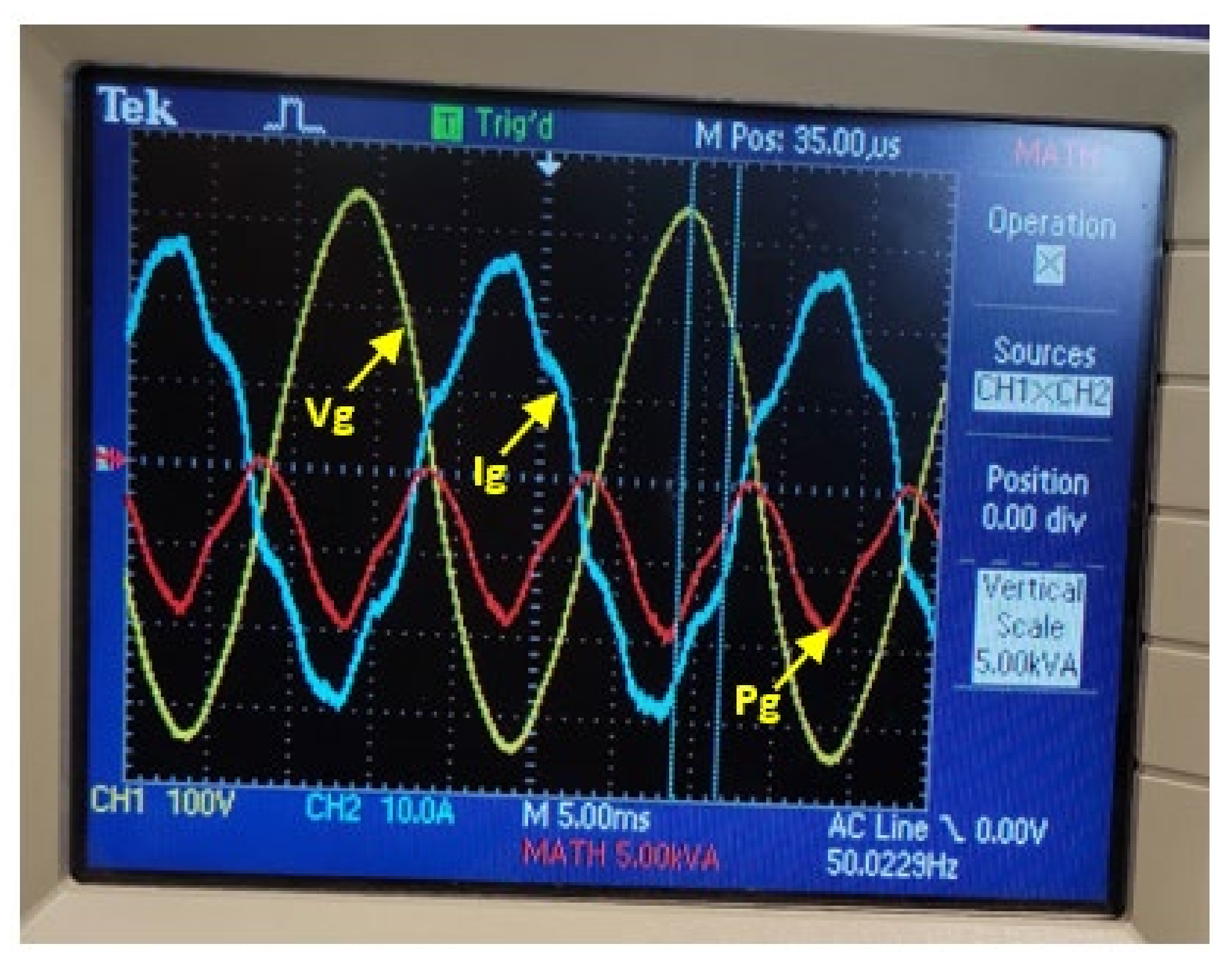 Energies 15 07364 g011 Energies 15 07364 g011