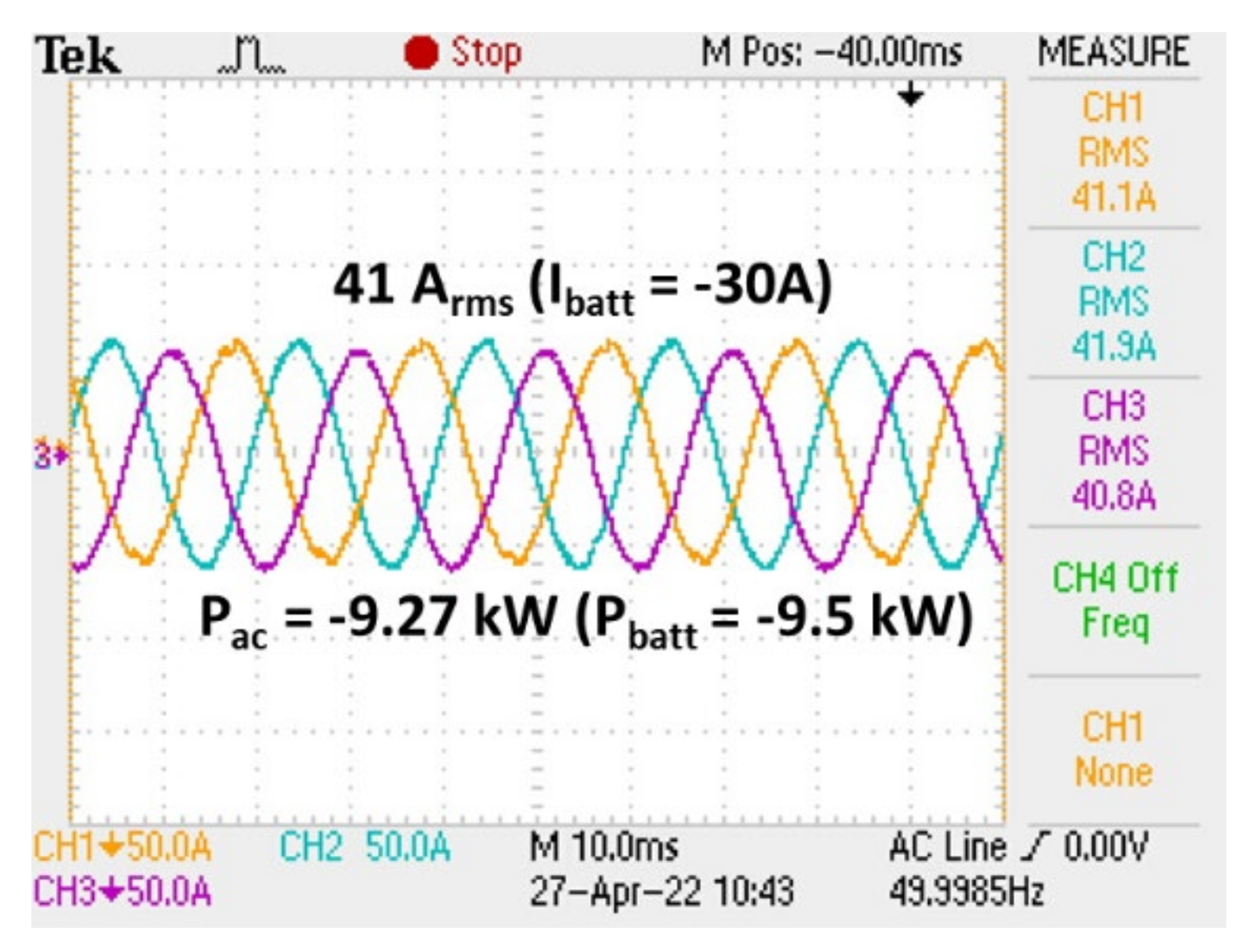 Energies 15 07364 g015 Energies 15 07364 g015