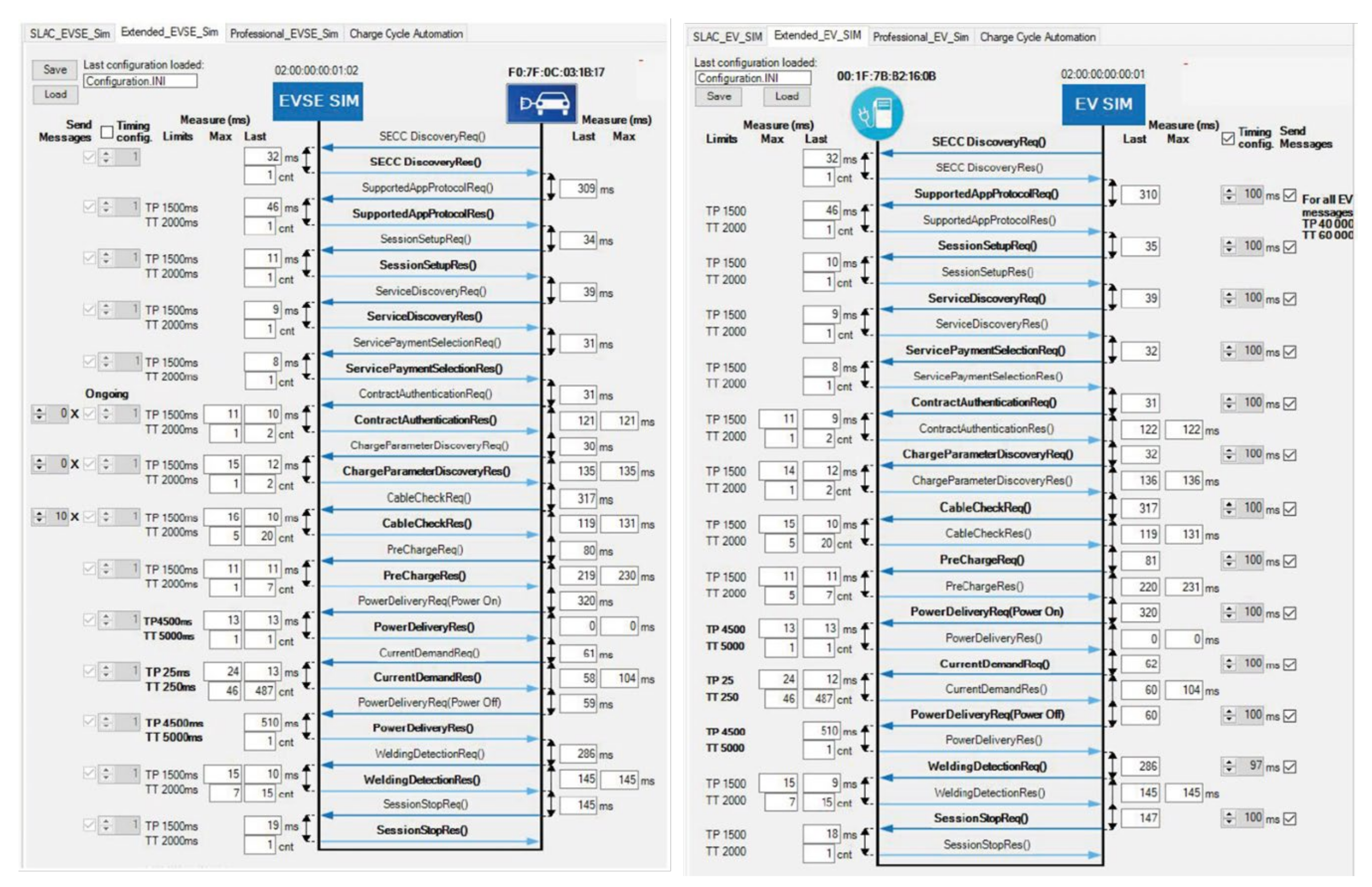 Energies 15 07364 g019 Energies 15 07364 g019