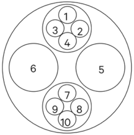 Energies 15 07364 i005 Energies 15 07364 i005