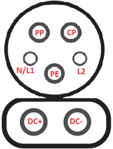 Energies 15 07364 i008 Energies 15 07364 i008
