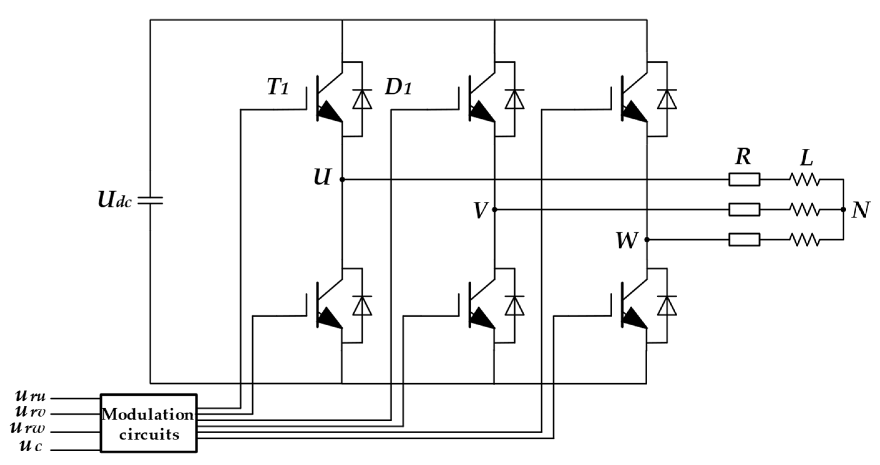 Energies 15 07366 g002 Energies 15 07366 g002