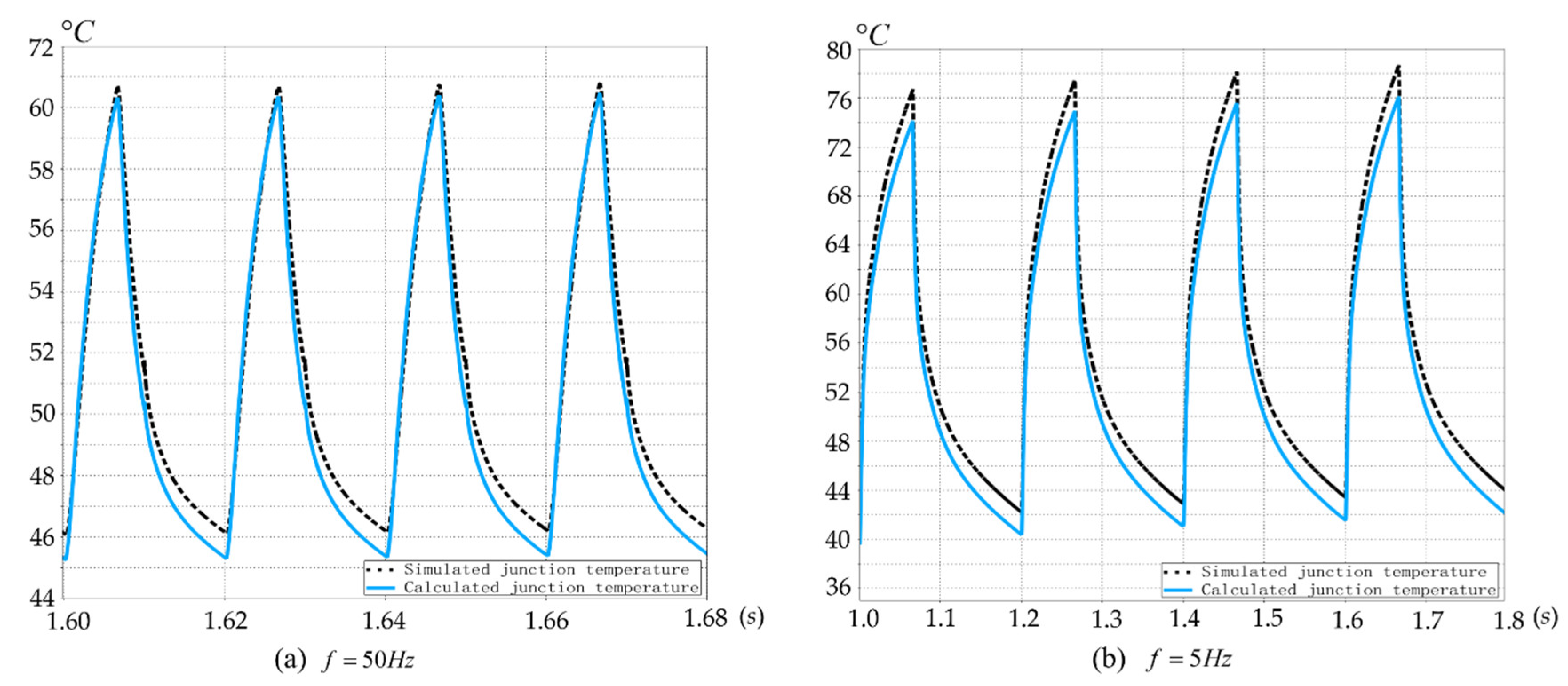 Energies 15 07366 g003 Energies 15 07366 g003